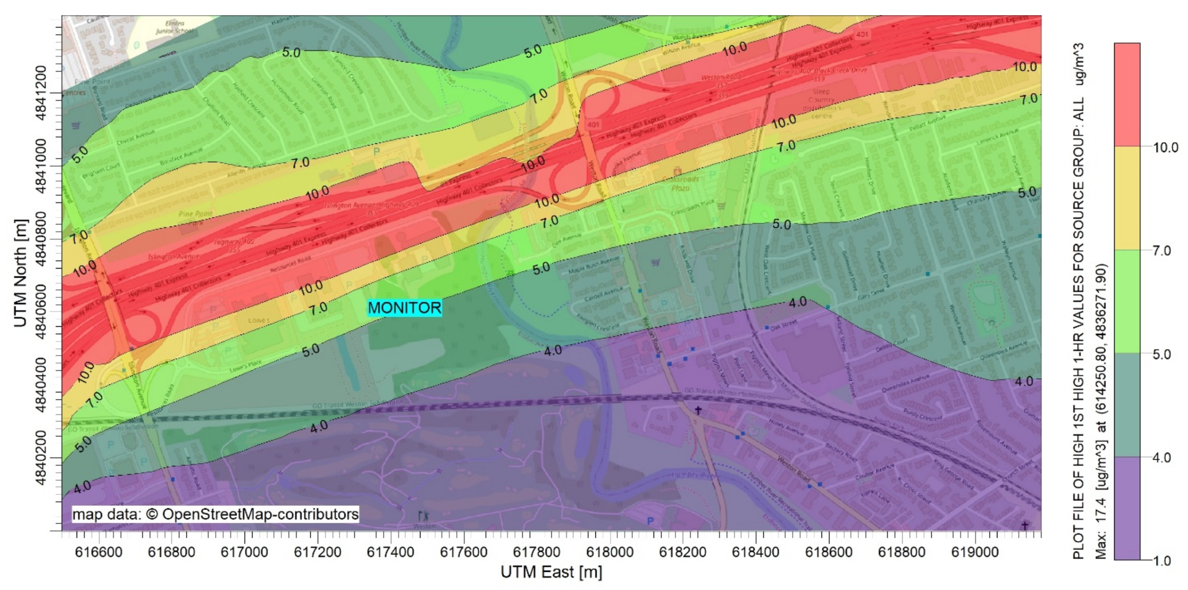 Energies 14 04956 g007