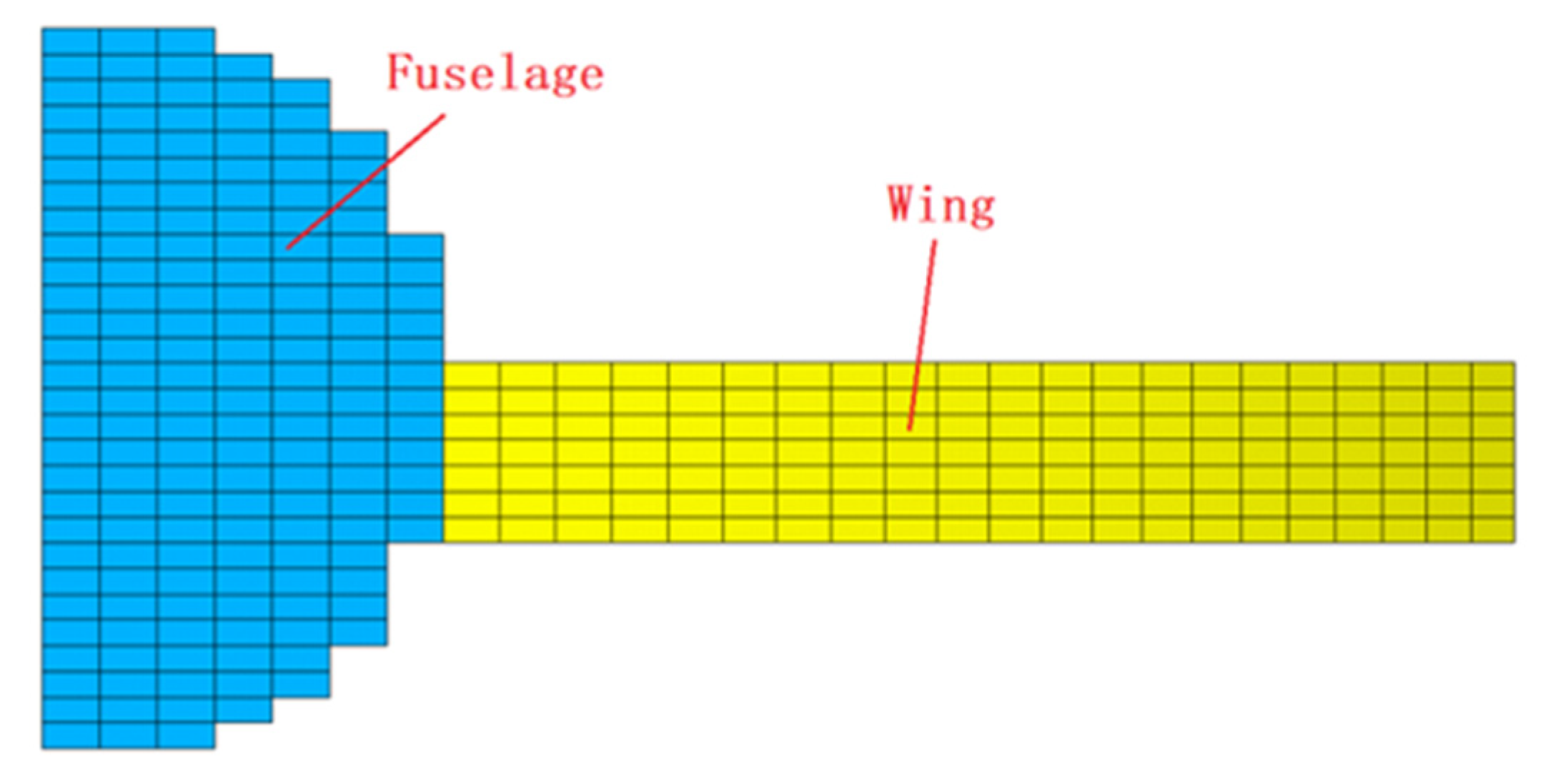 Energies 14 04957 g004