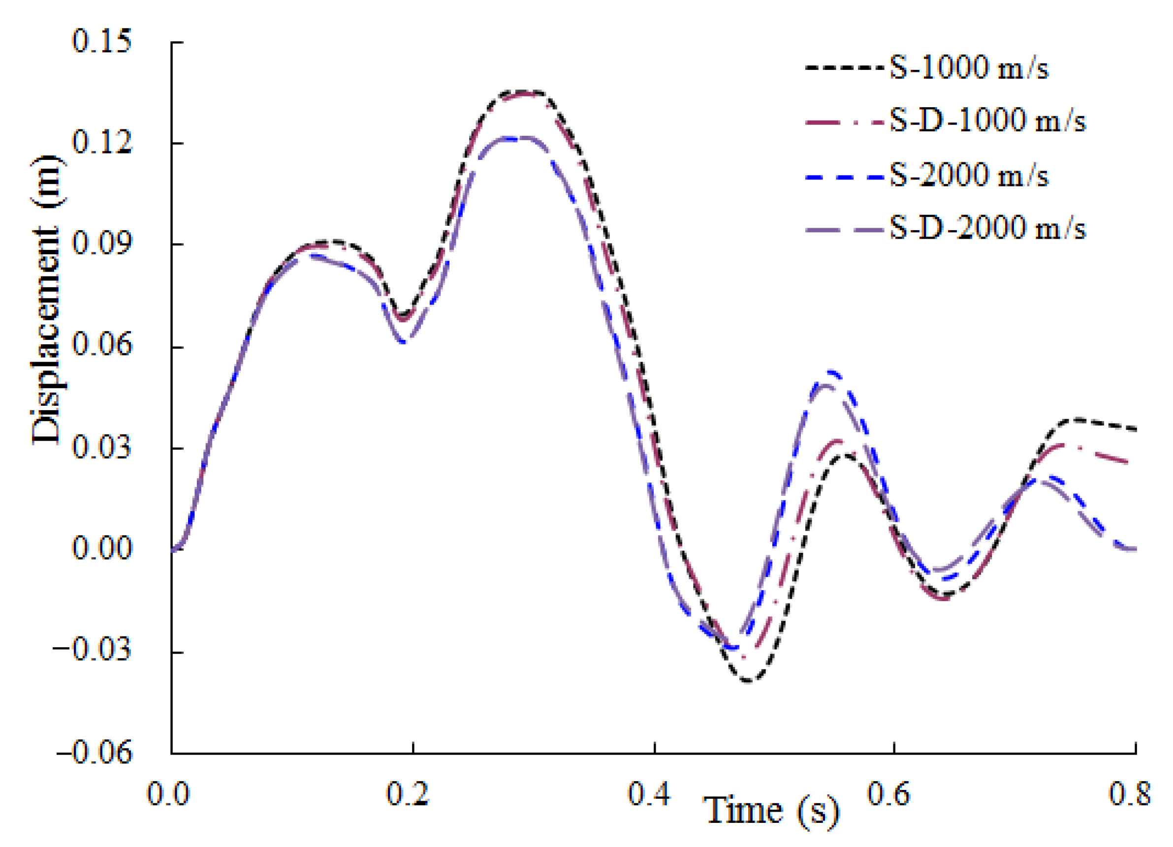 Energies 14 04957 g019