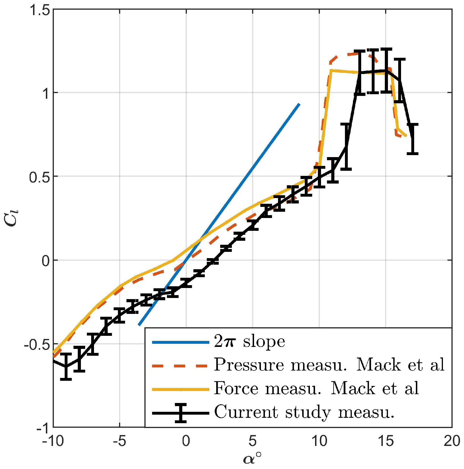 Energies 14 04958 g003