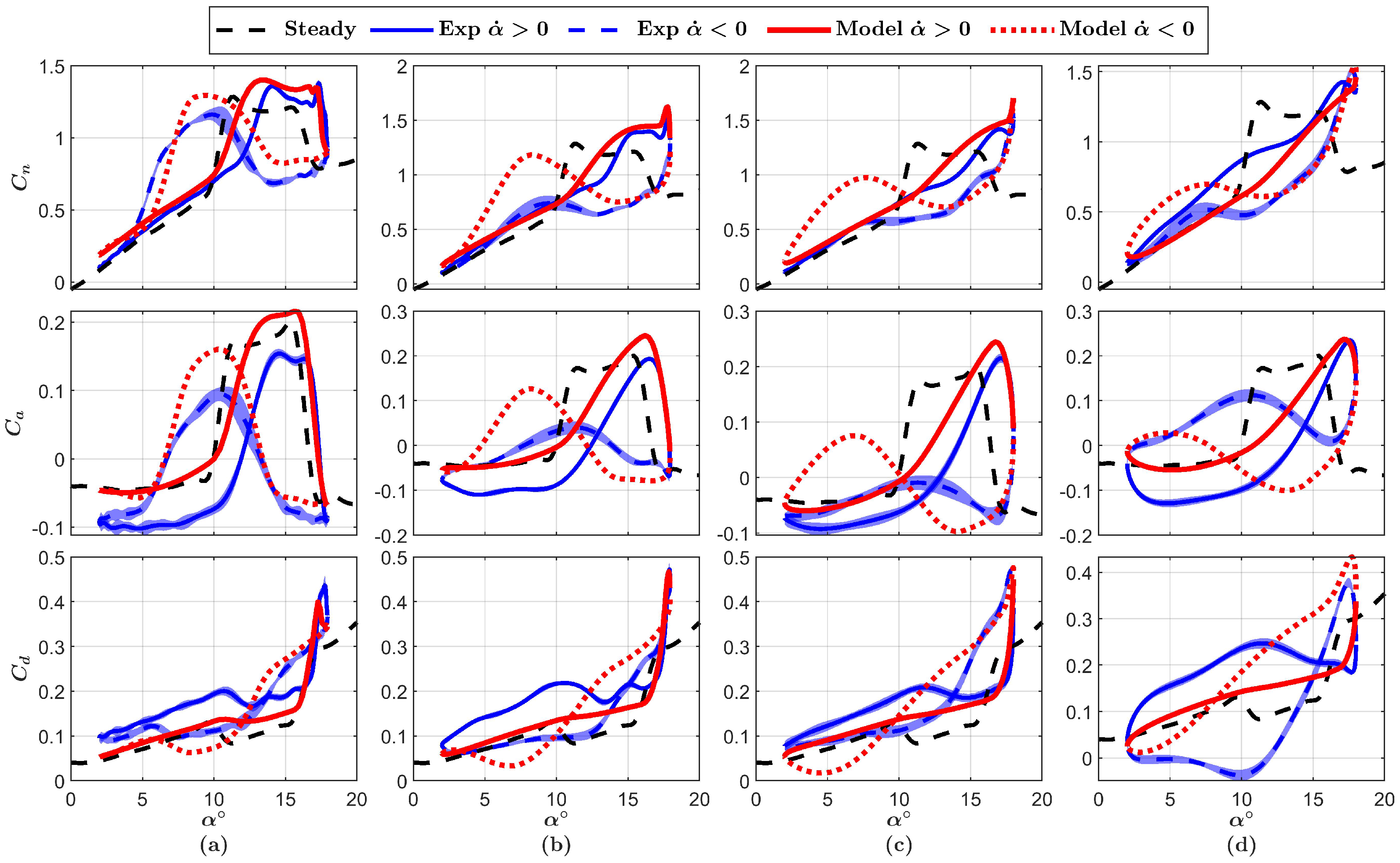 Energies 14 04958 g009