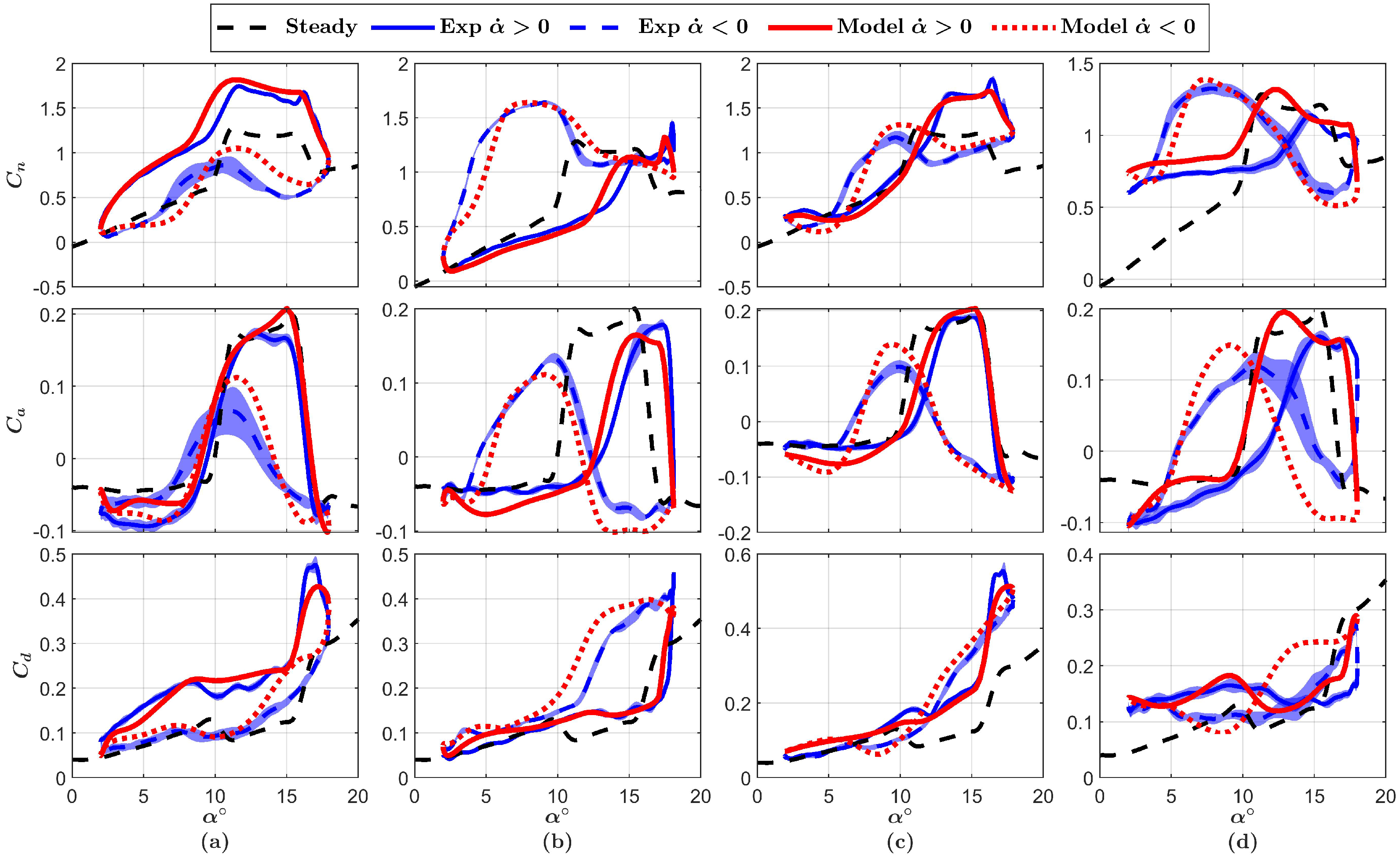 Energies 14 04958 g011