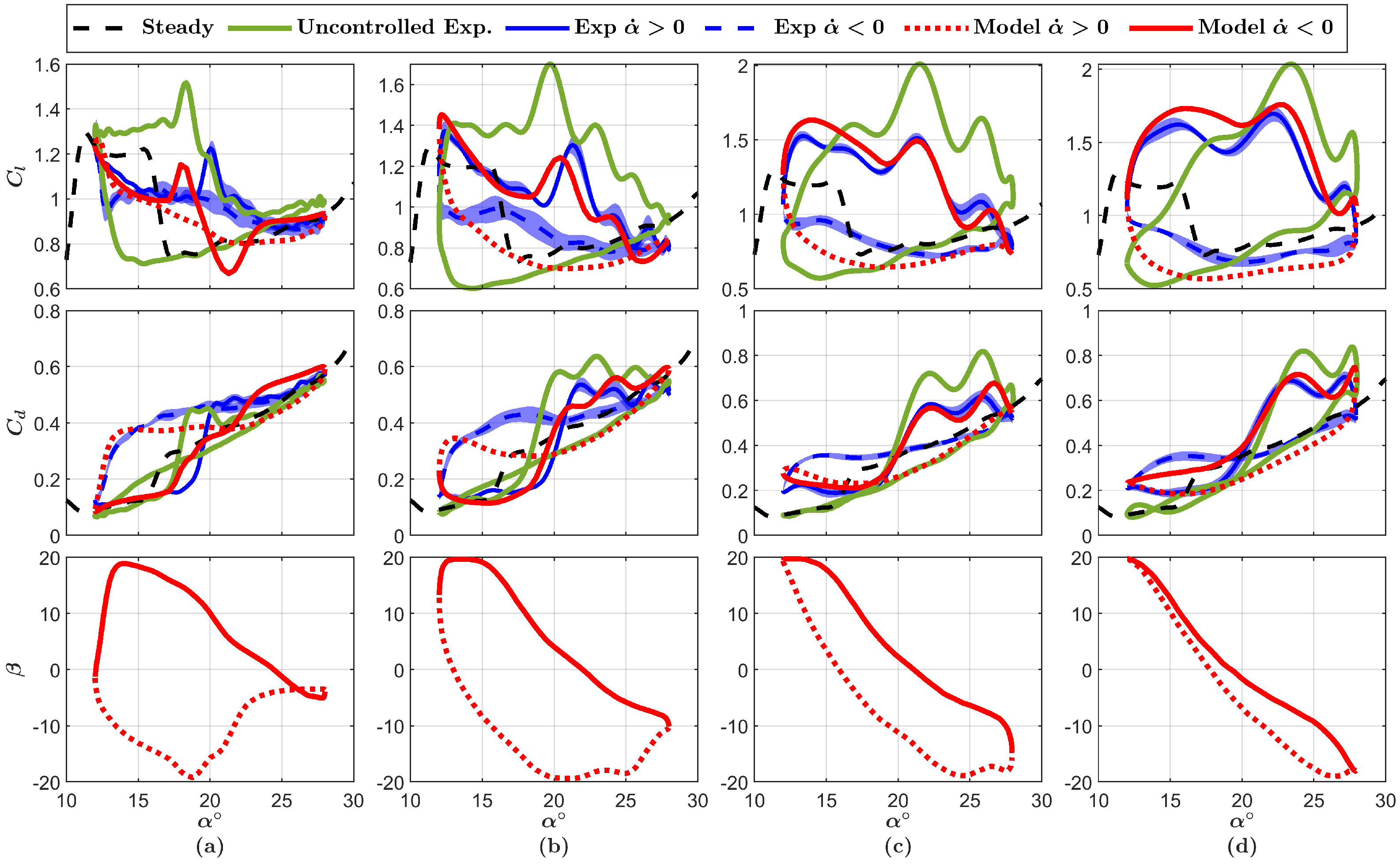 Energies 14 04958 g012