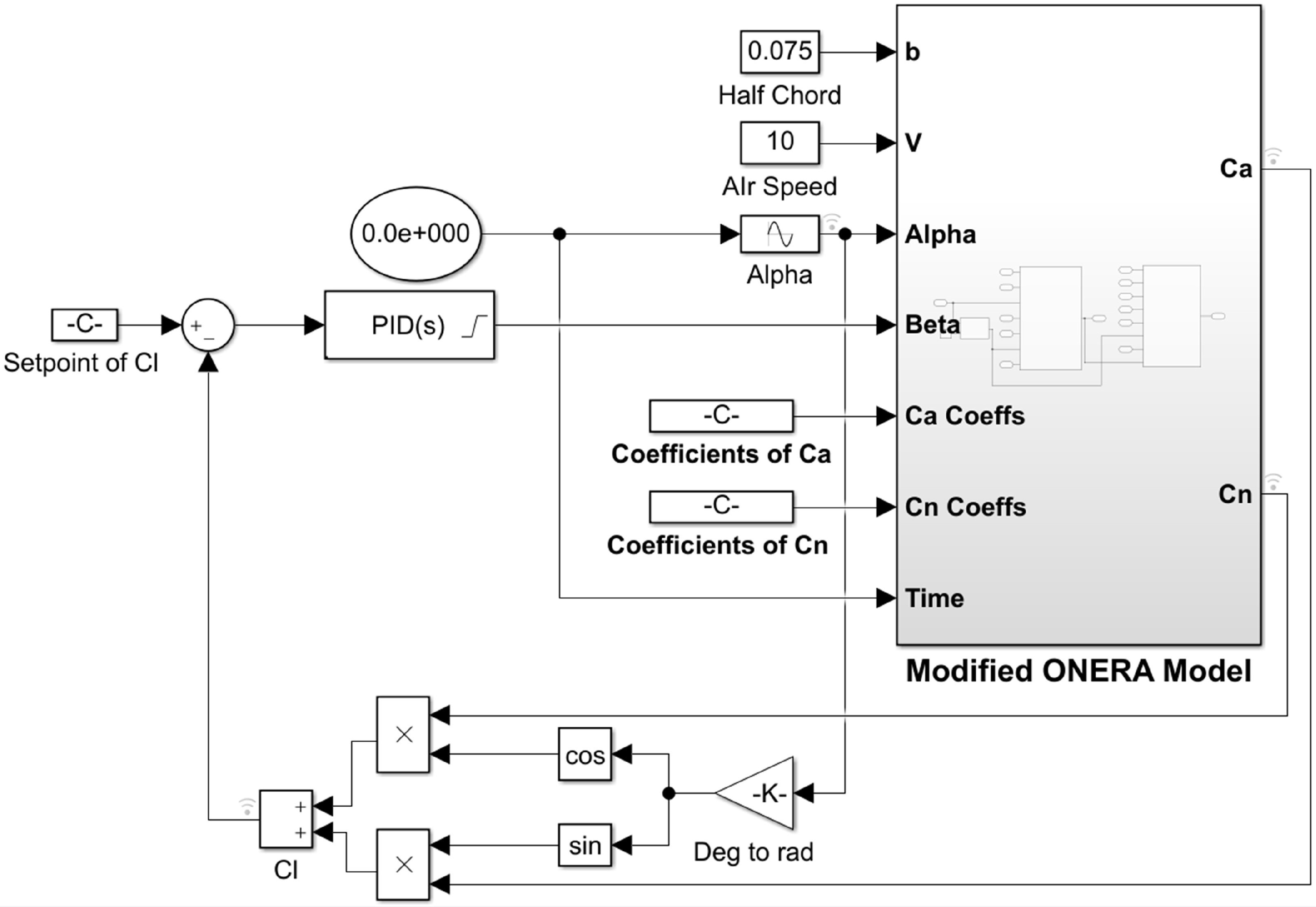 Energies 14 04958 g0a4
