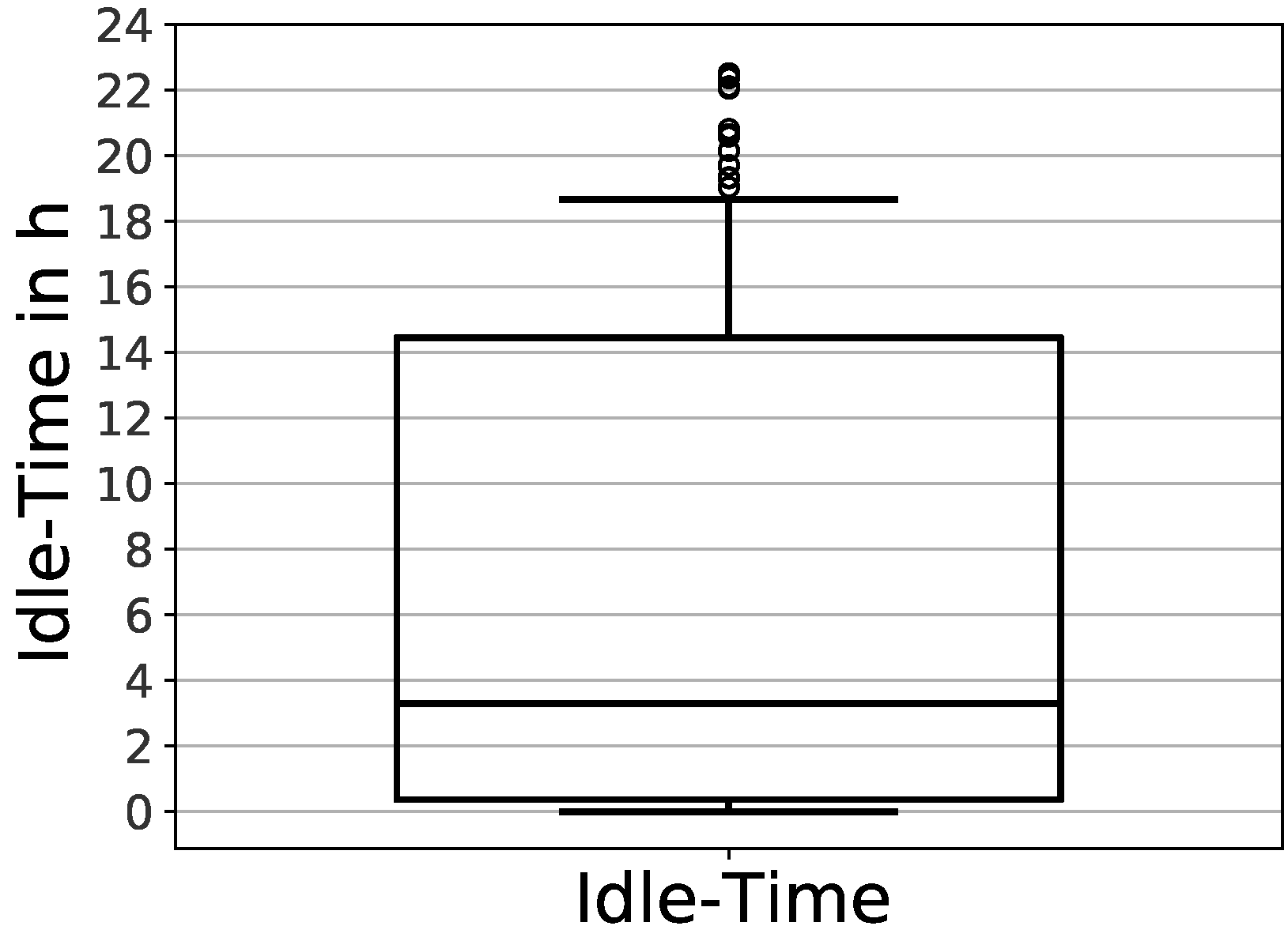 Energies 14 04961 g007