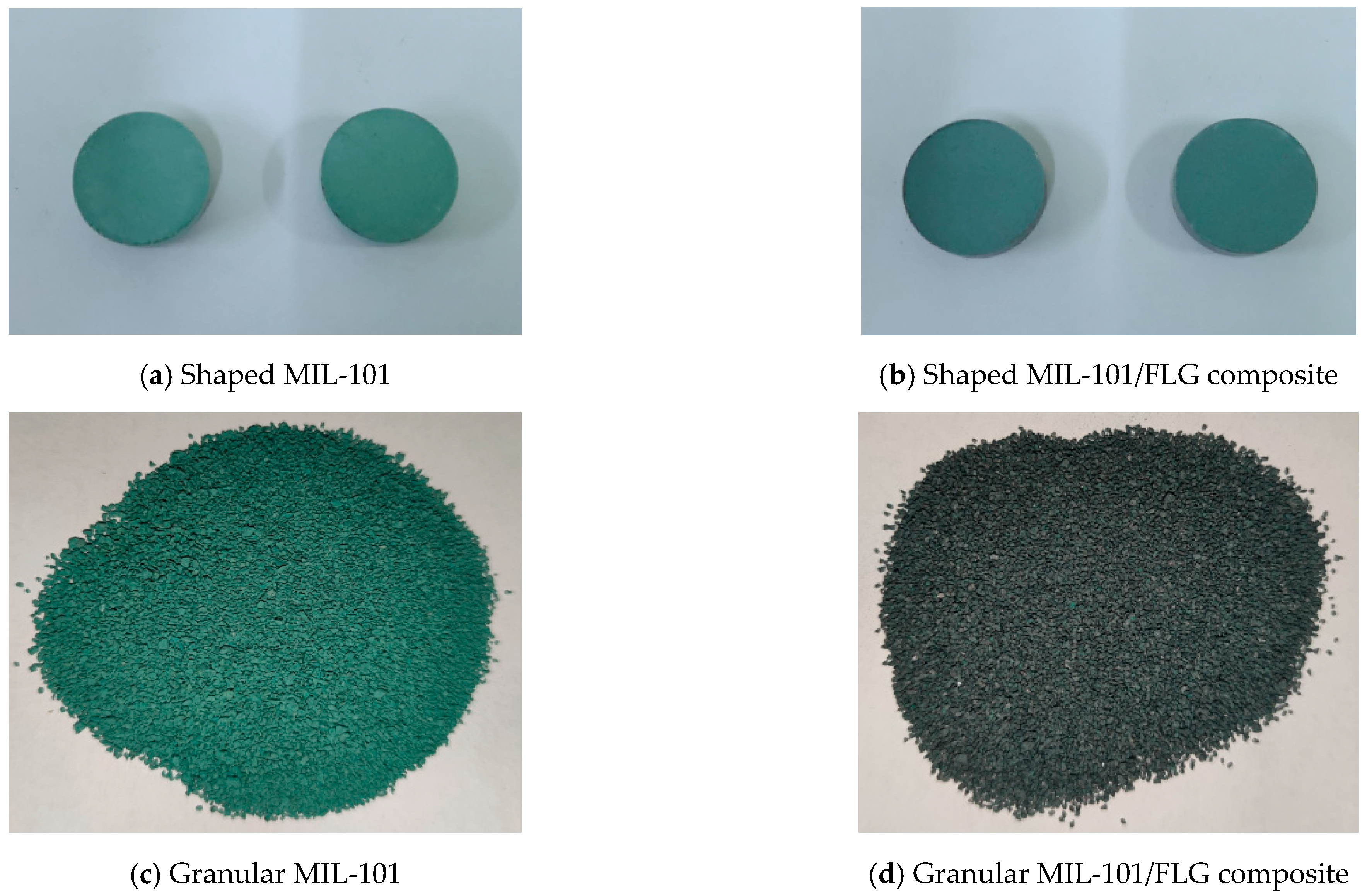 Energies | Free Full-Text | Experimental Study on Heat Transfer 