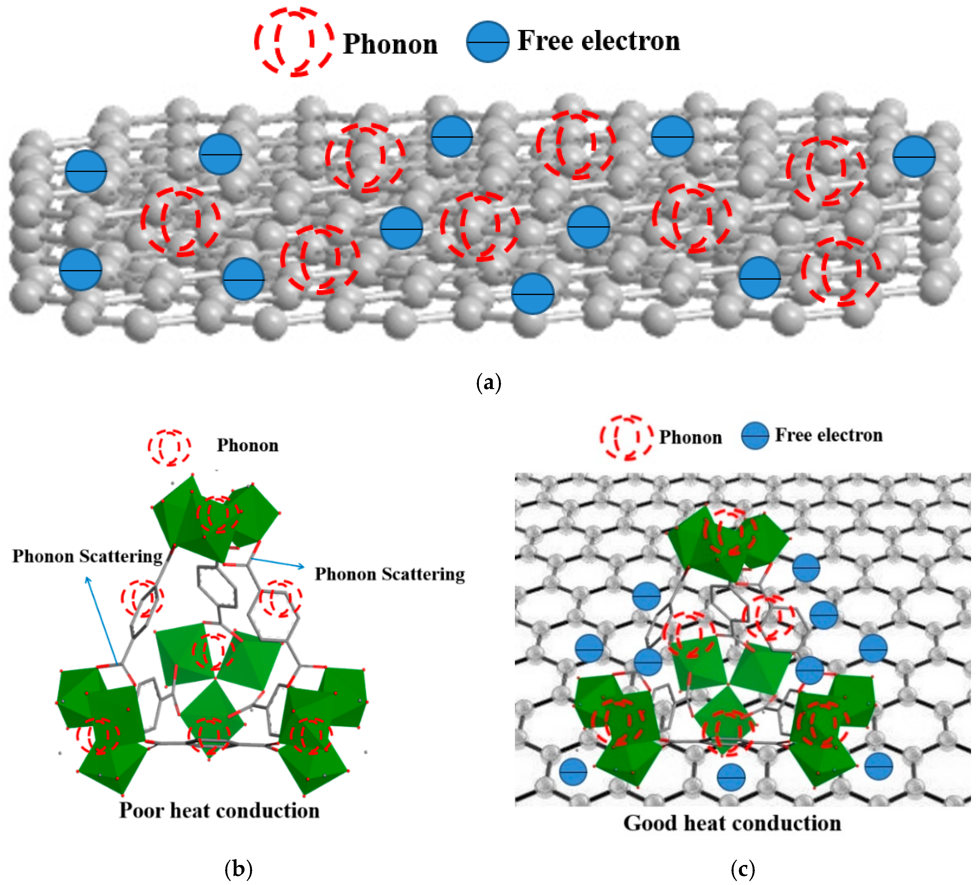Energies 14 04970 g007