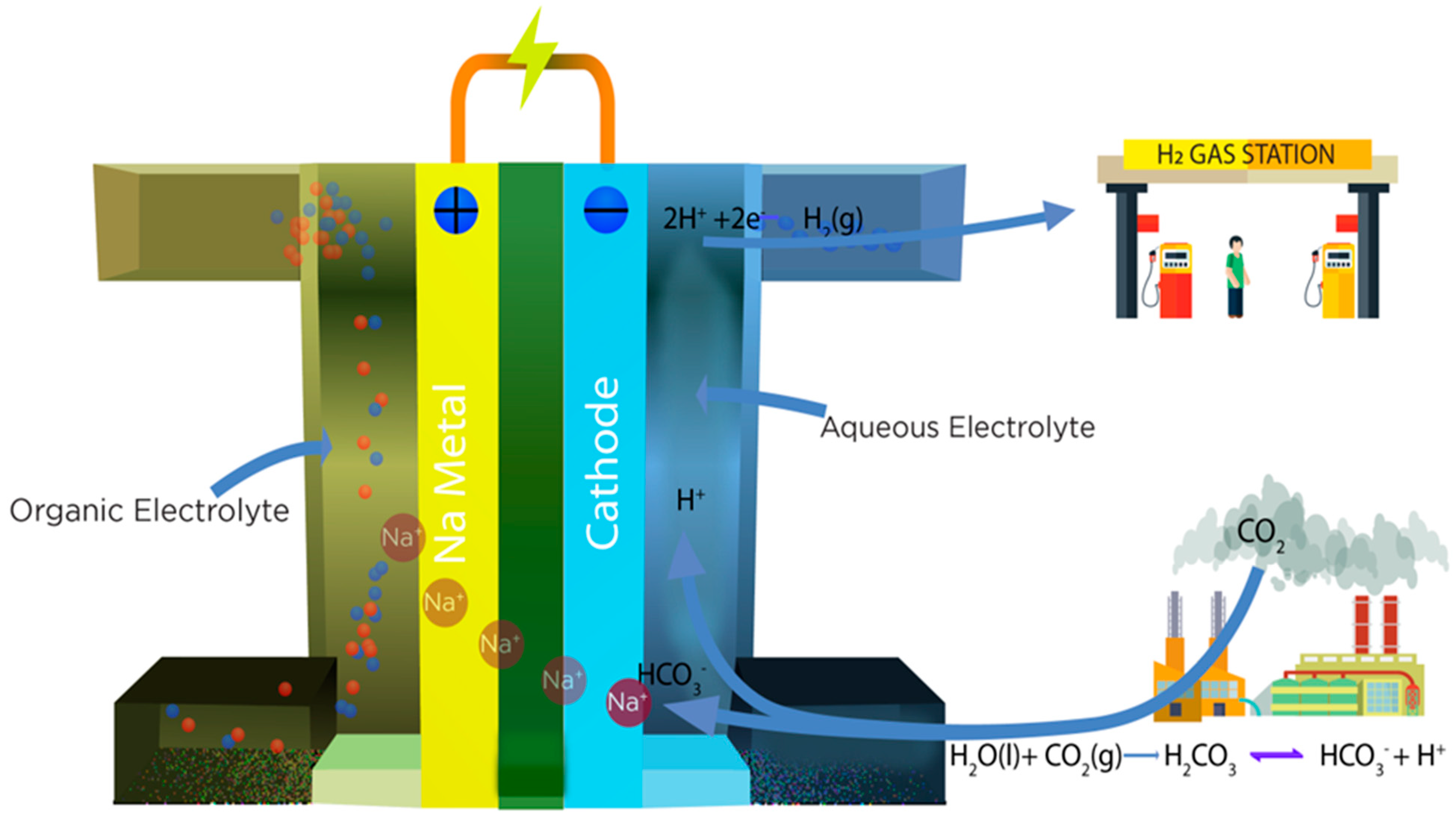 Energies 14 04978 g005