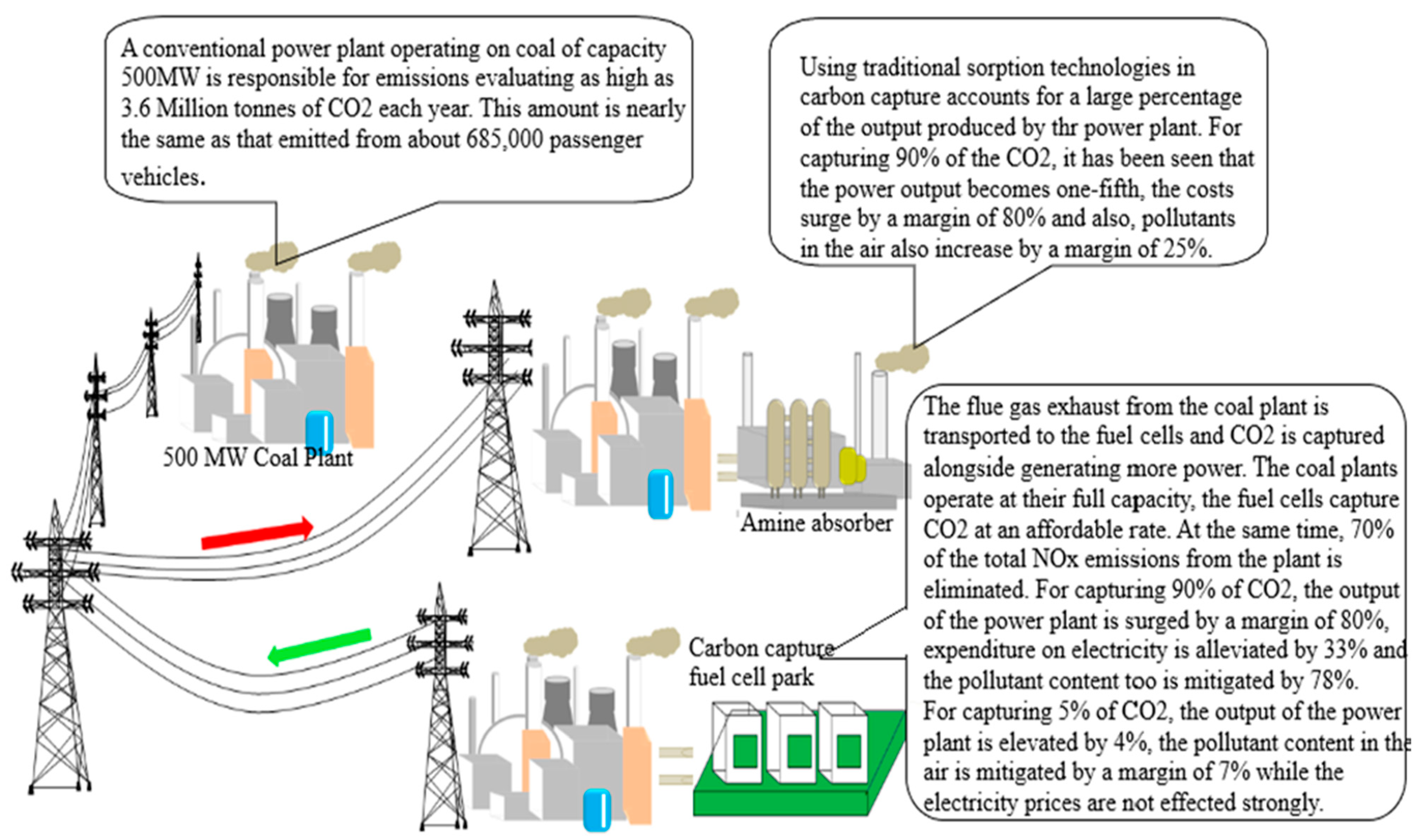 Energies 14 04978 g008