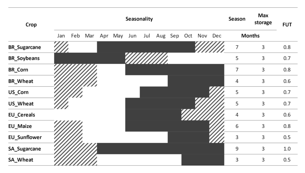 Energies 14 04980 g006