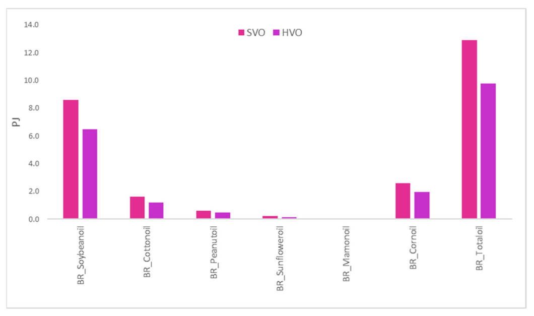 Energies 14 04980 g016
