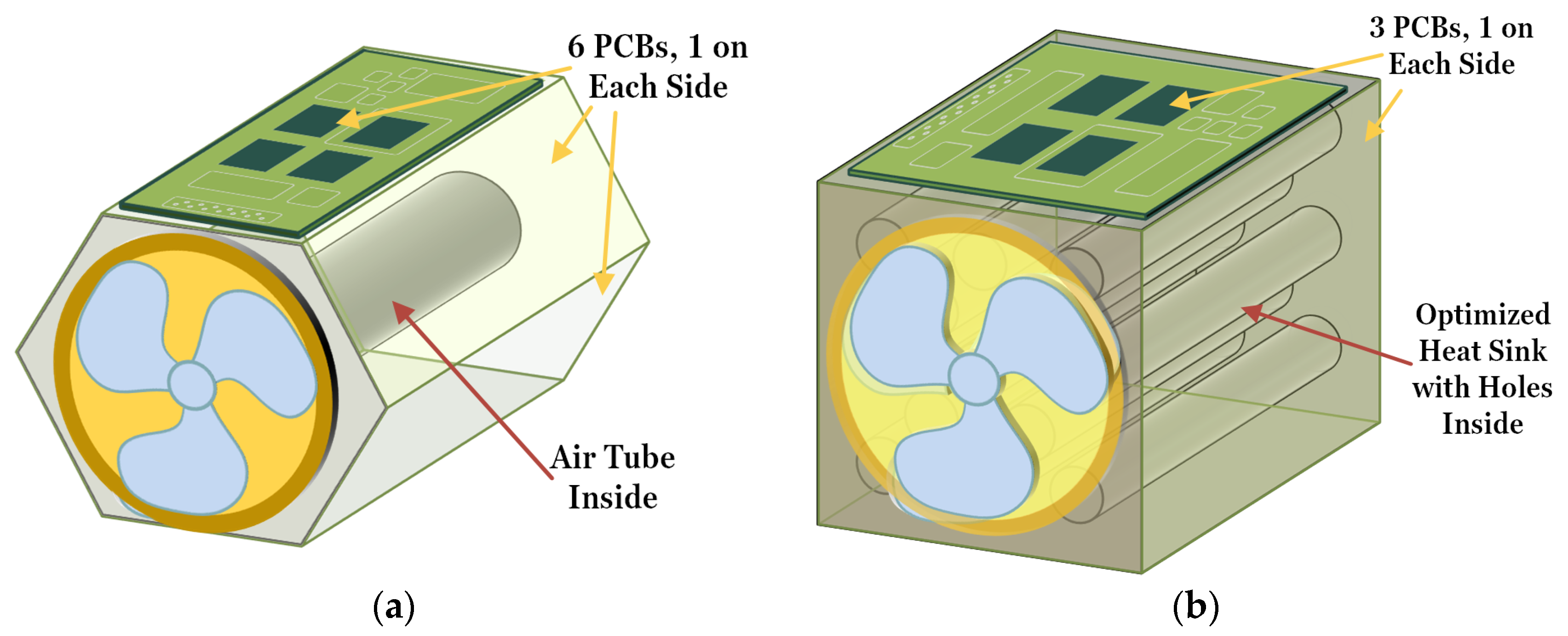 Energies 14 04981 g007