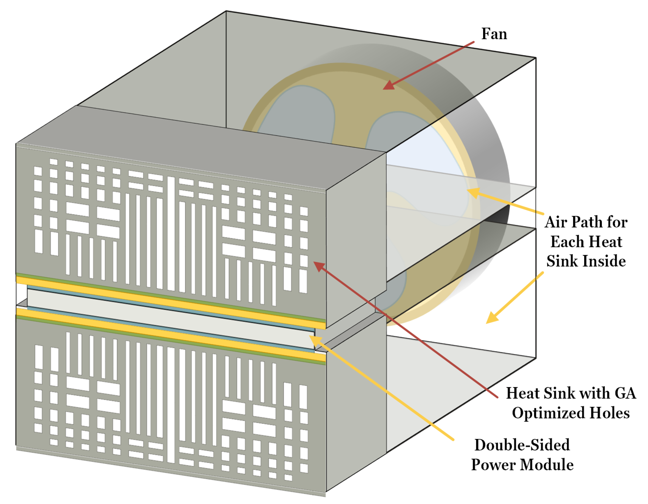 Energies 14 04981 g008