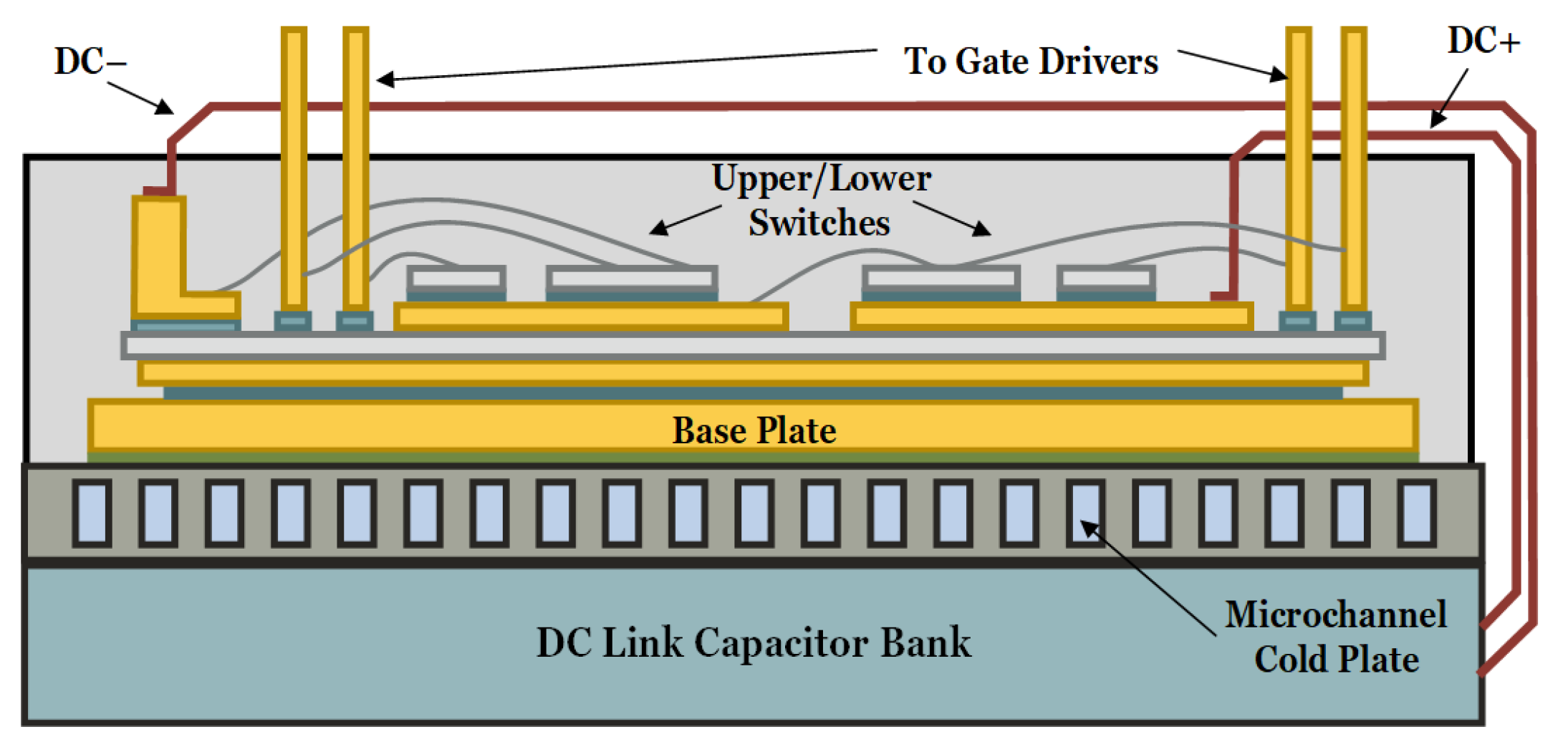 Energies 14 04981 g009