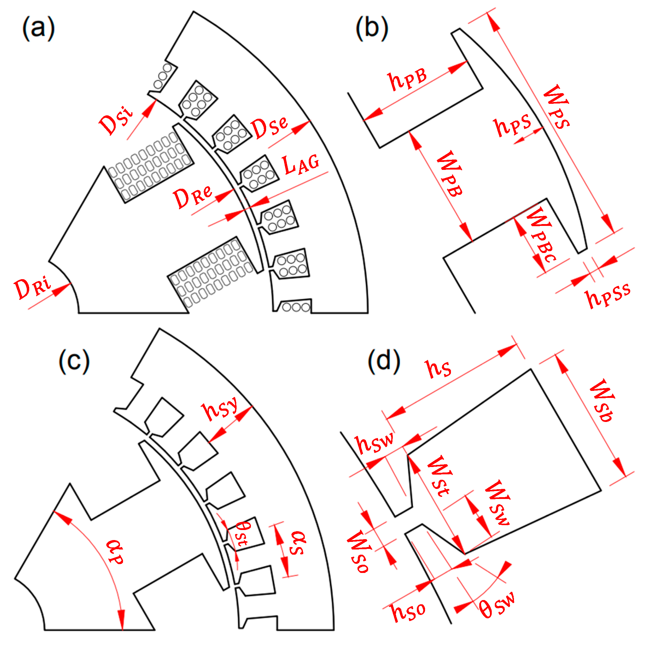 Energies 14 04989 g005