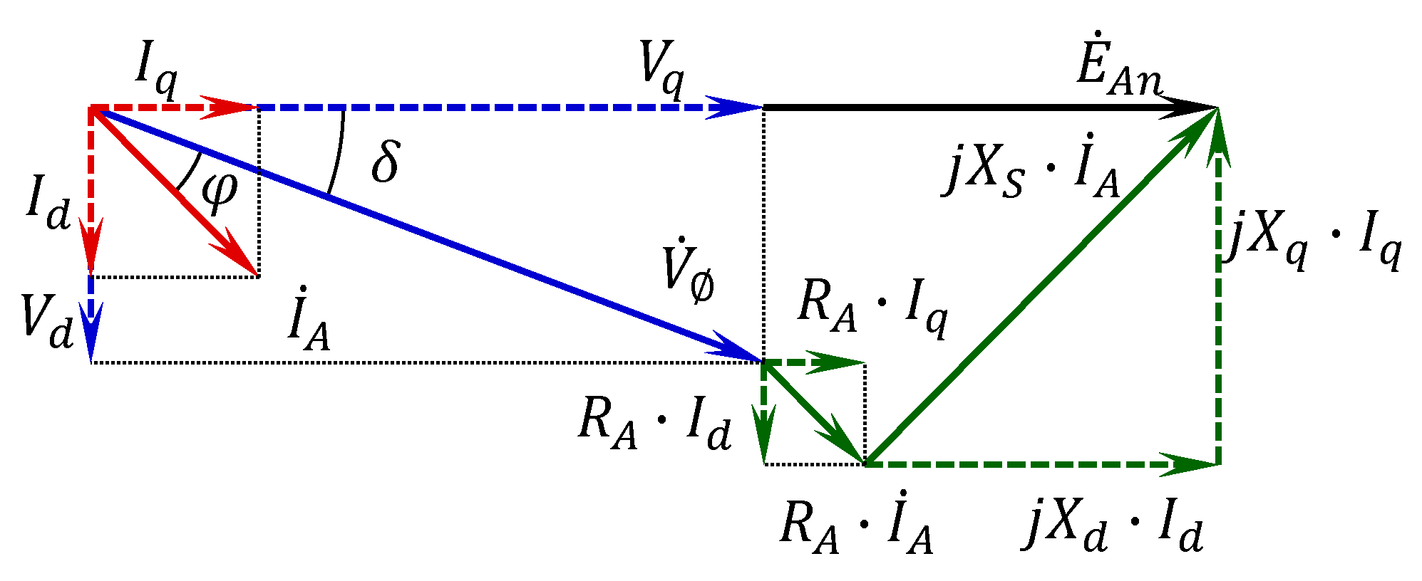 Energies 14 04989 g006