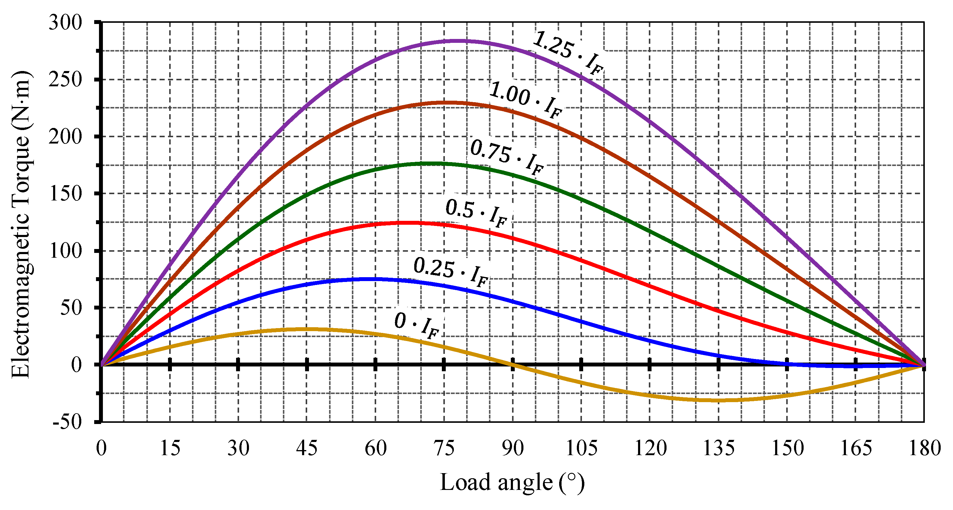 Energies 14 04989 g009