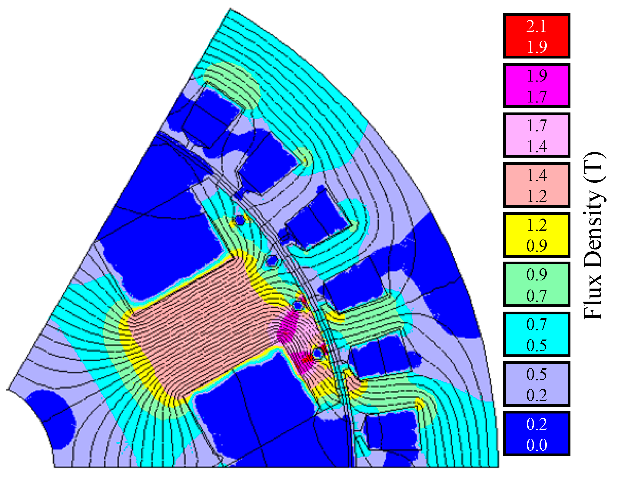 Energies 14 04989 g011