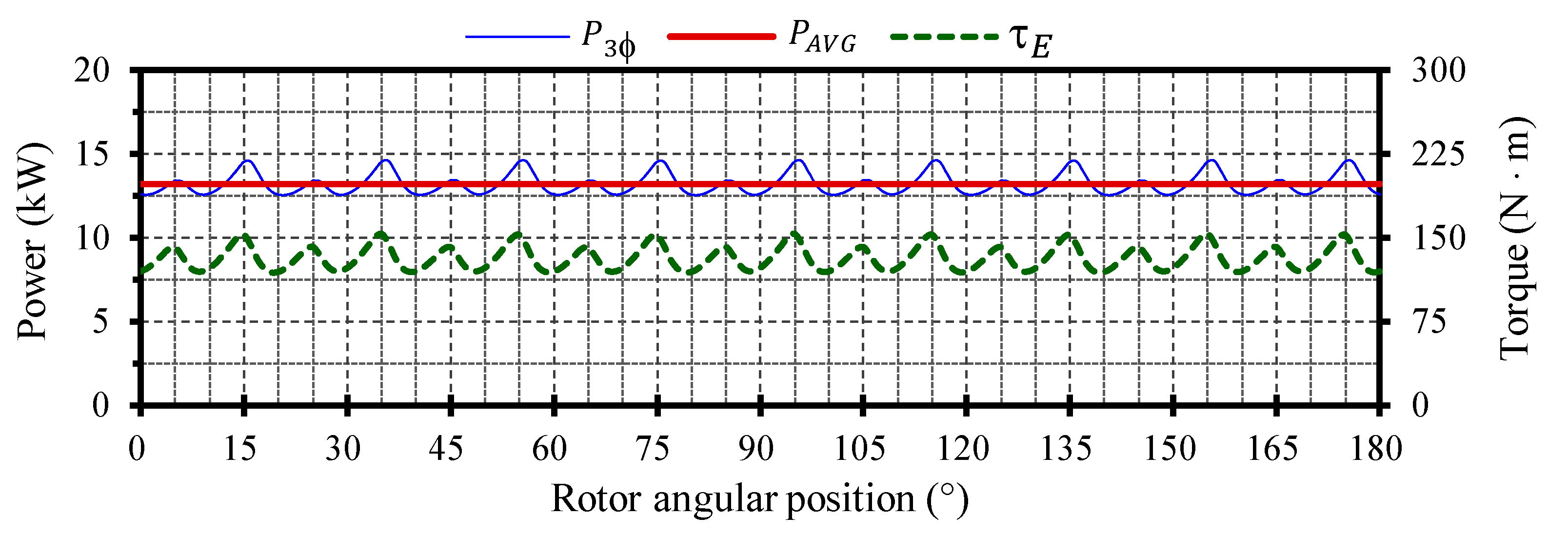 Energies 14 04989 g015
