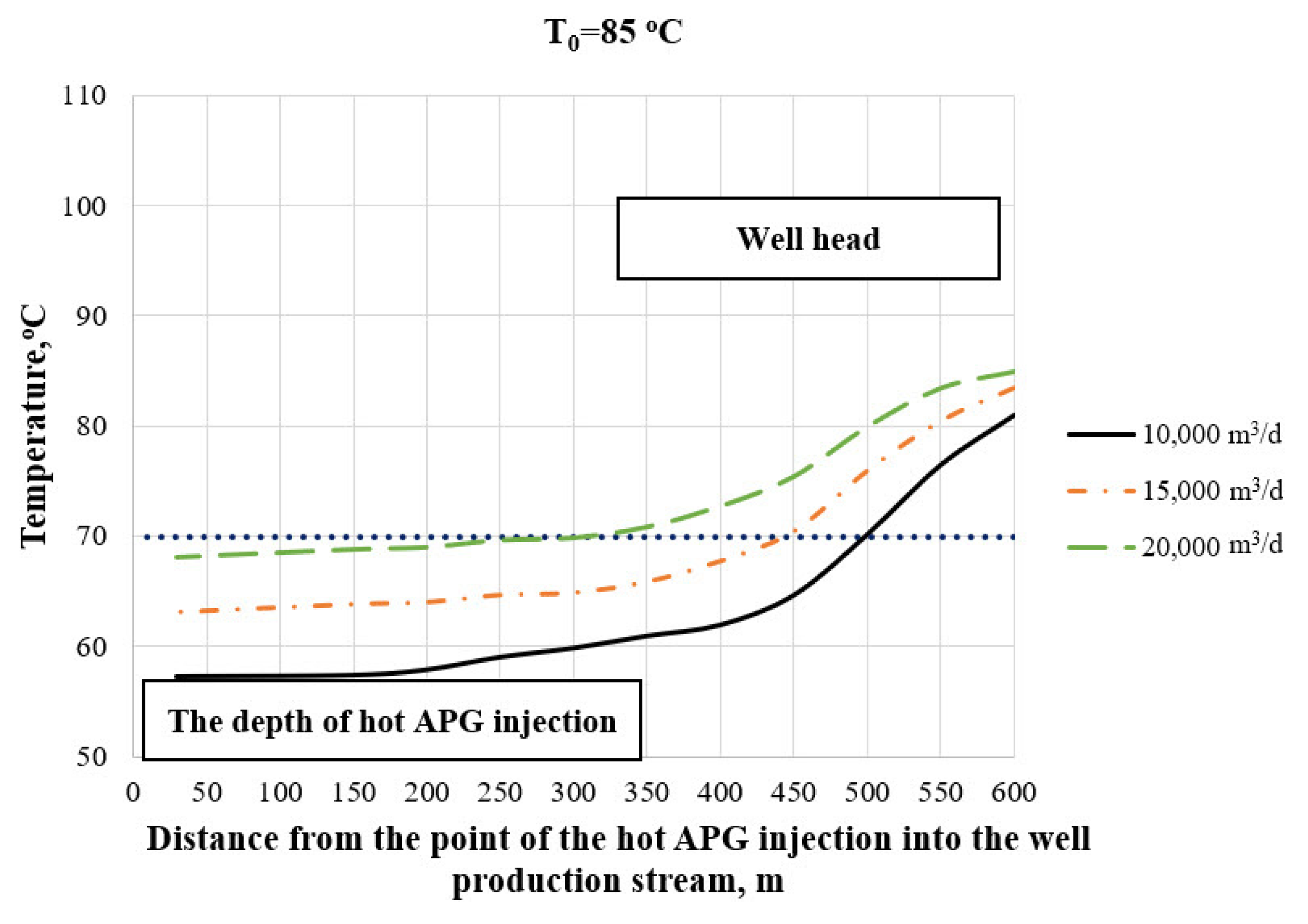 Energies 14 05016 g011