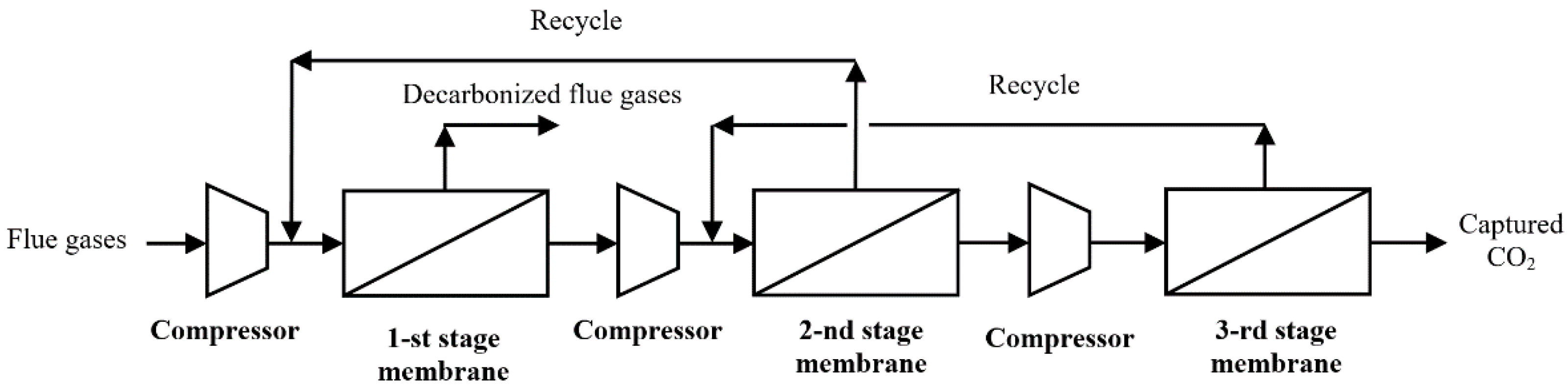 Energies 14 05017 g002