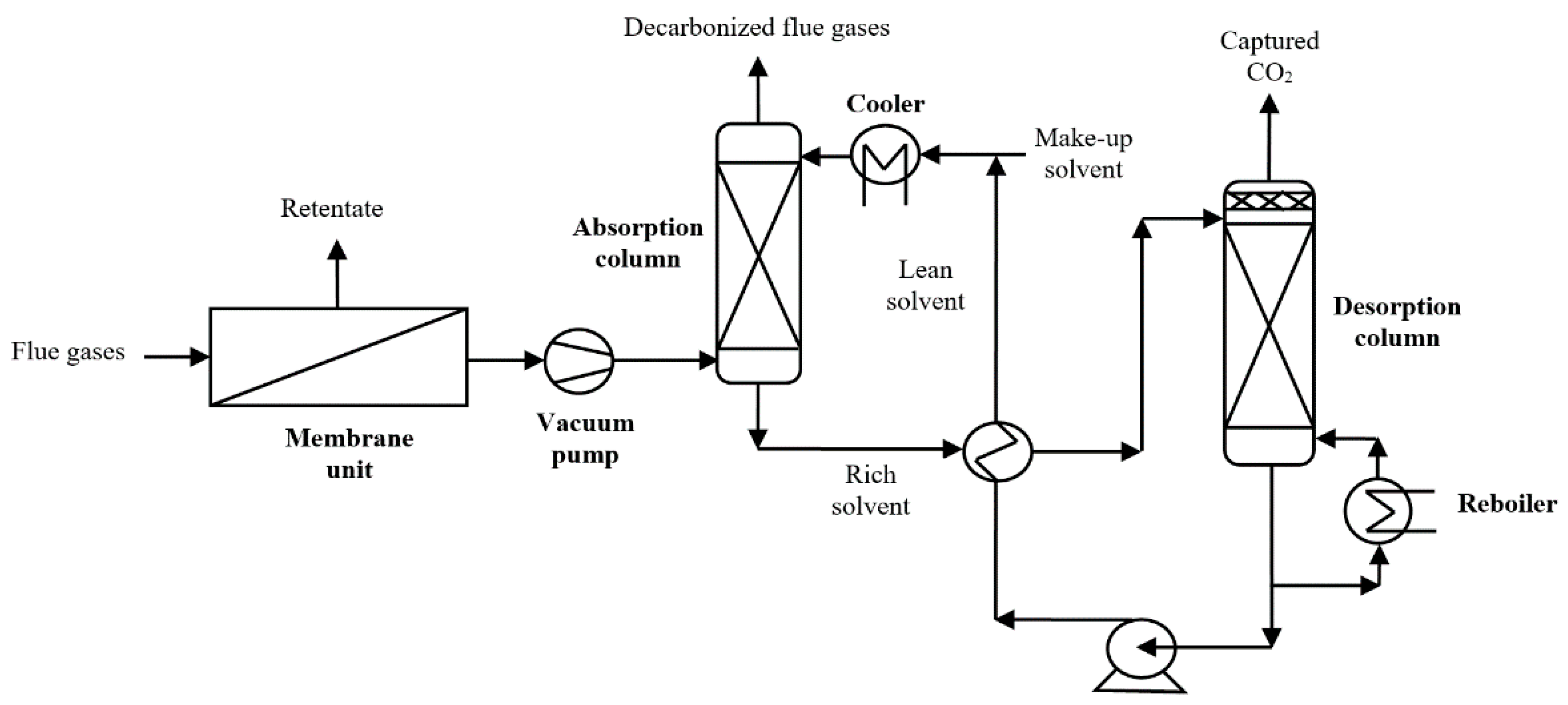 Energies 14 05017 g003