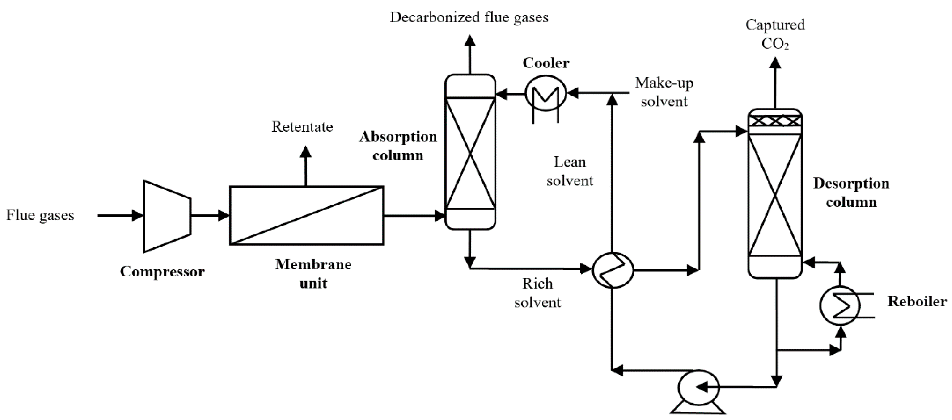 Energies 14 05017 g004