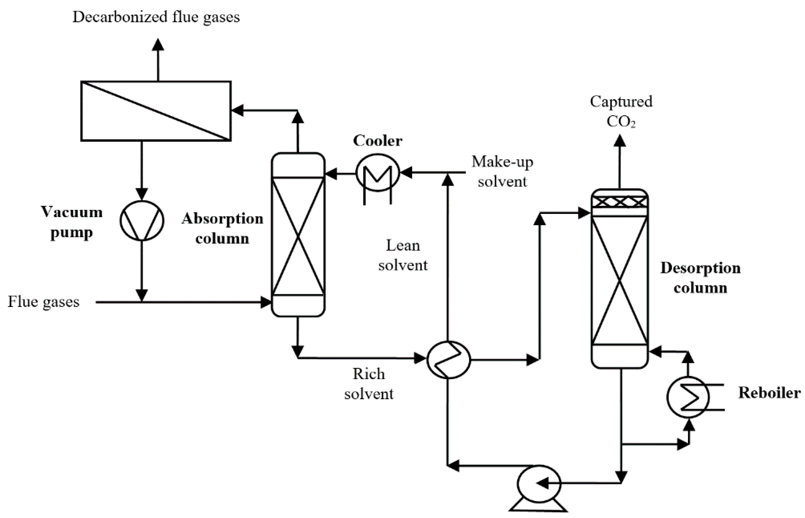 Energies 14 05017 g005