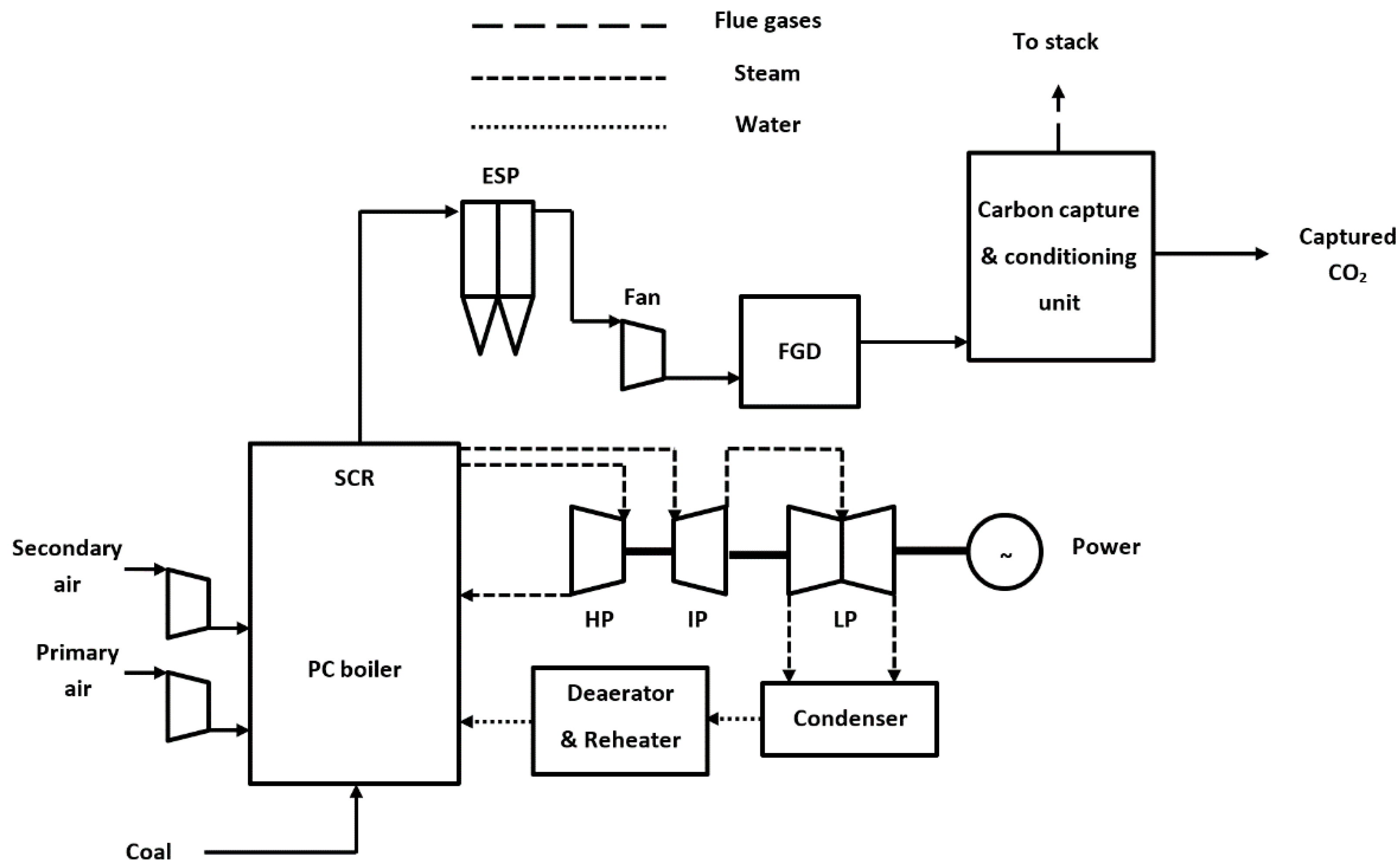 Energies 14 05017 g006