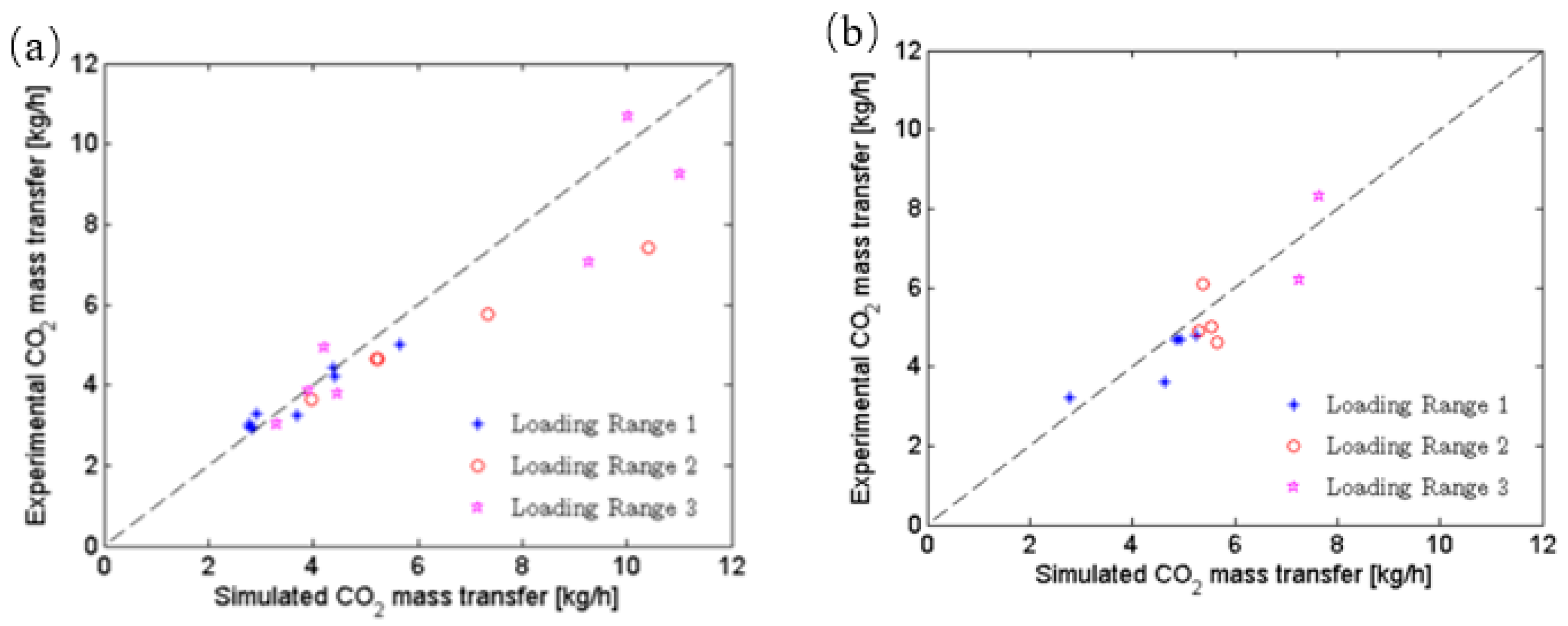 Energies 14 05017 g007