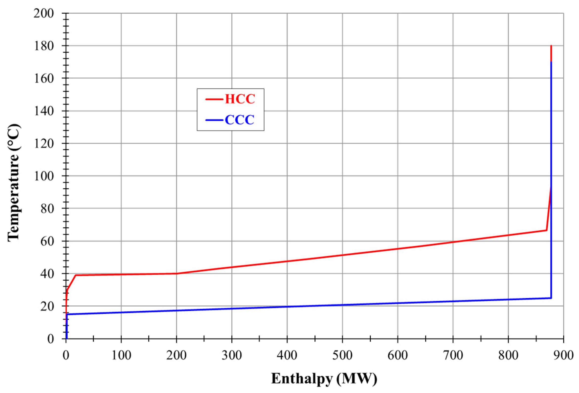 Energies 14 05017 g008