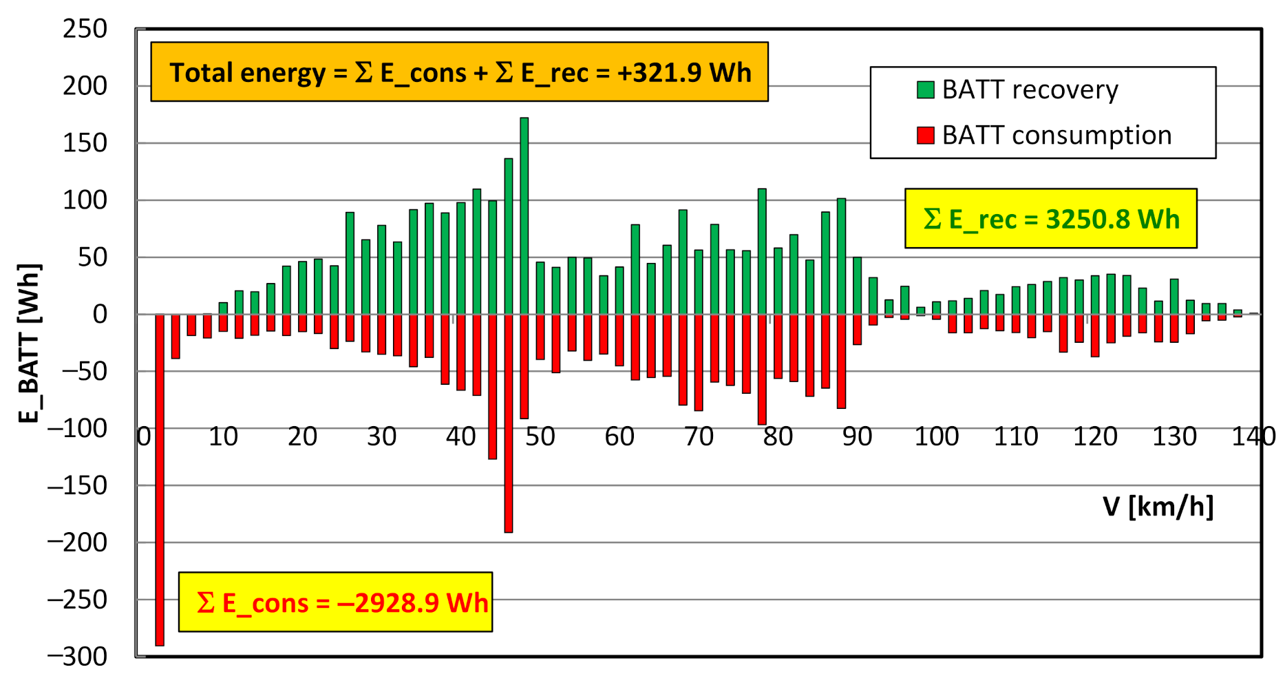 Energies 14 05018 g009