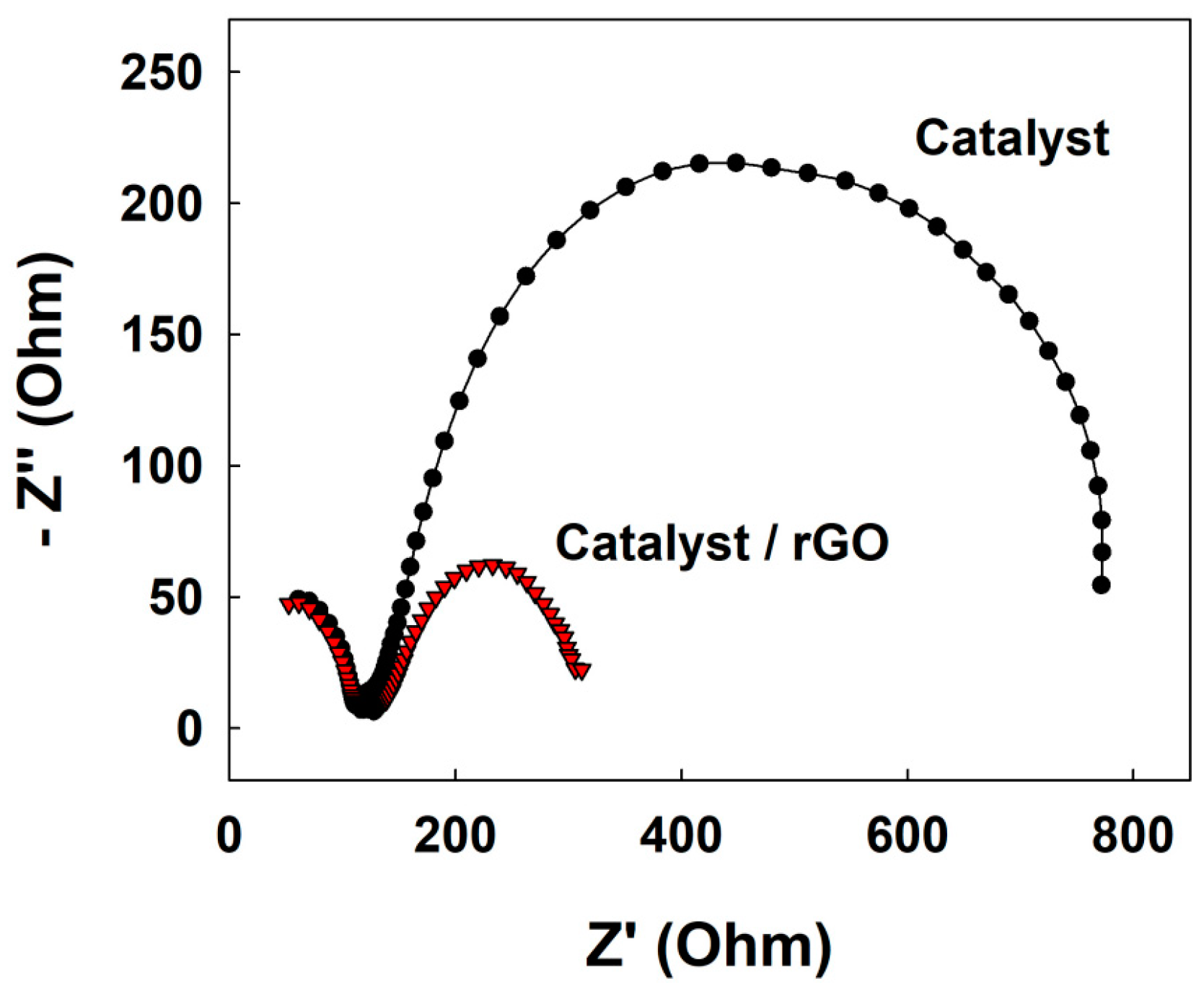 Energies 14 05020 g004