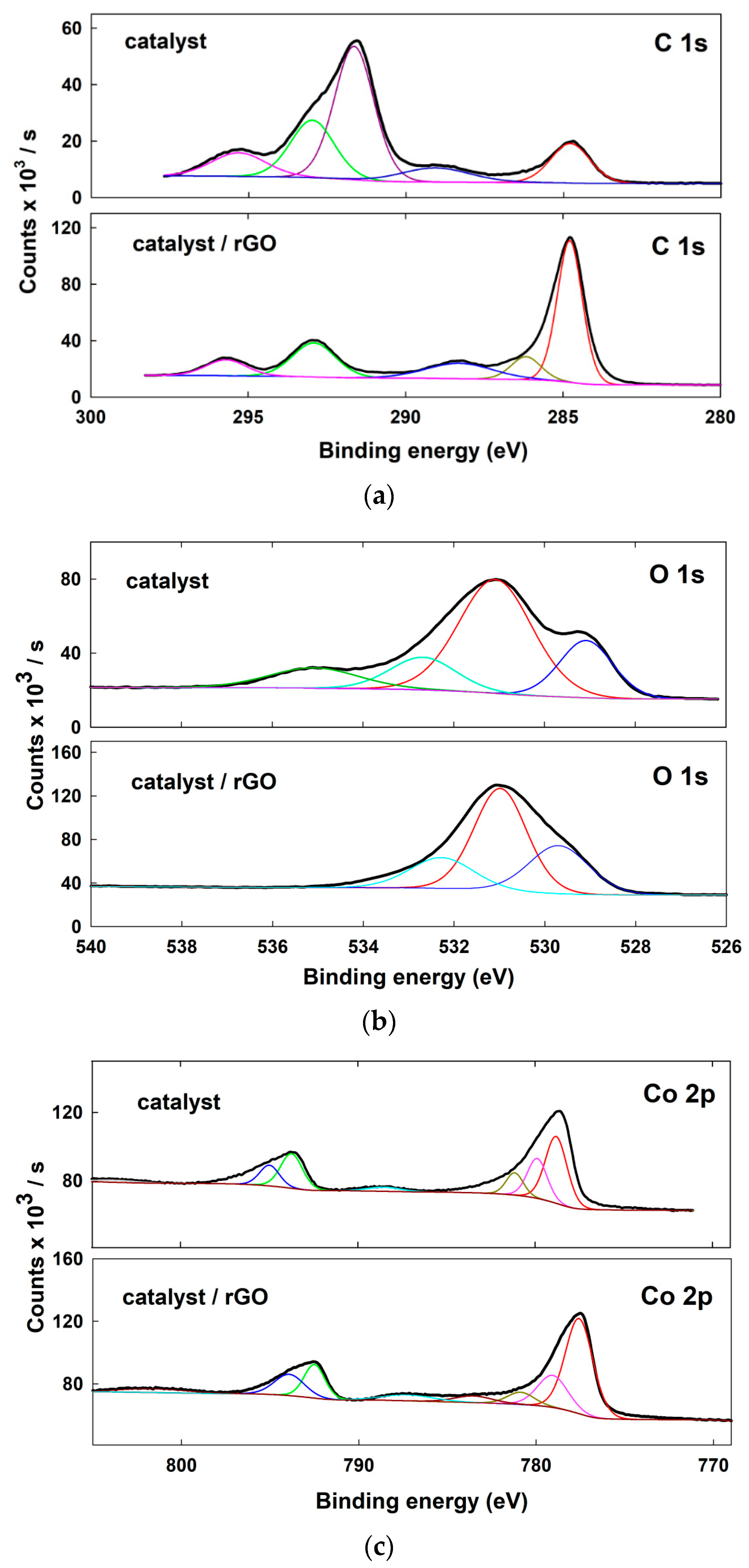 Energies 14 05020 g006