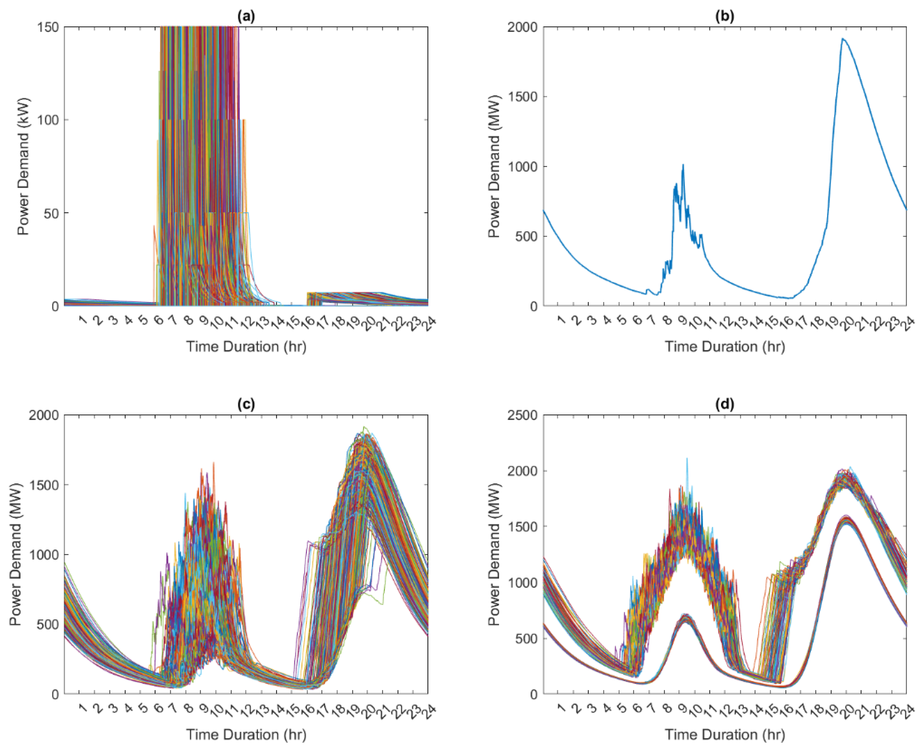 Energies 14 05037 g008