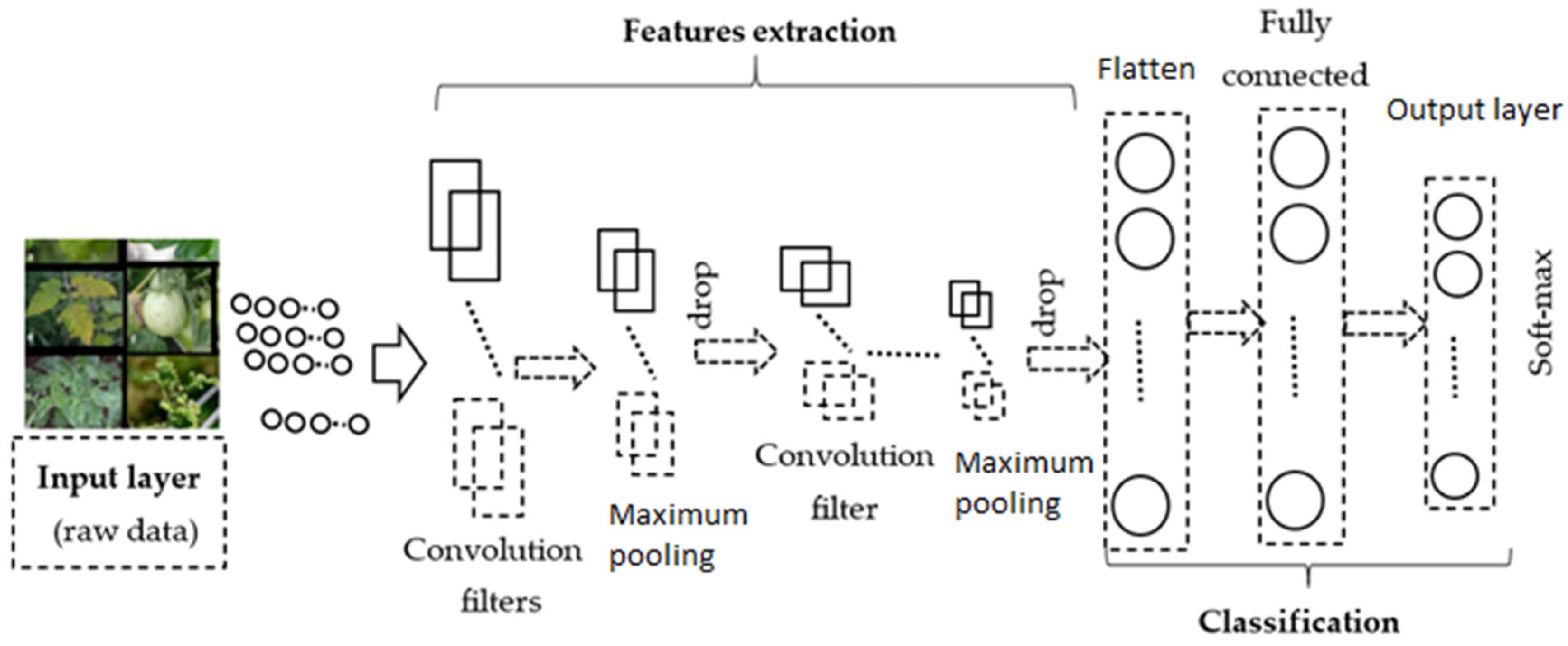 Energies 14 05045 g004