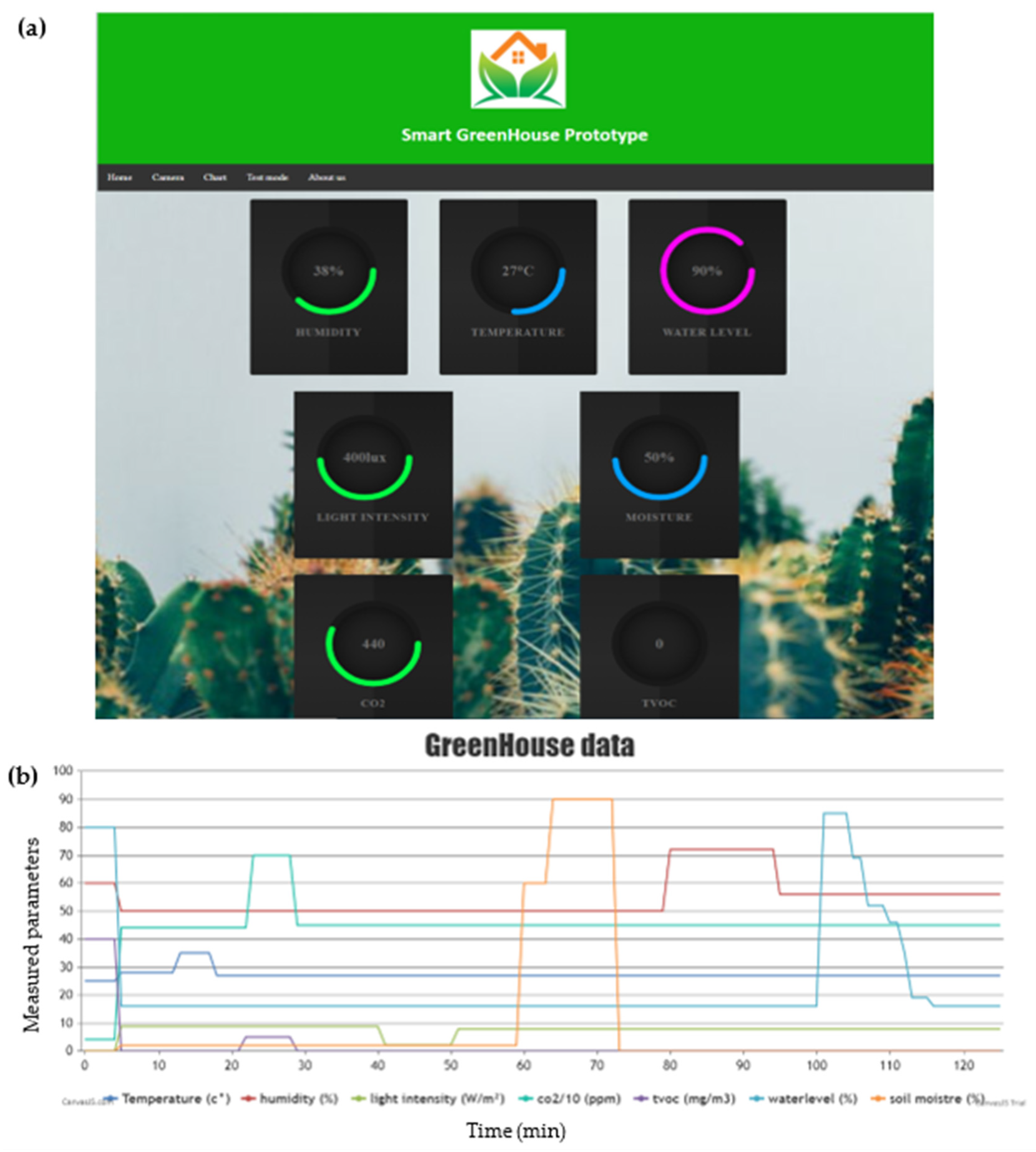 Energies 14 05045 g009