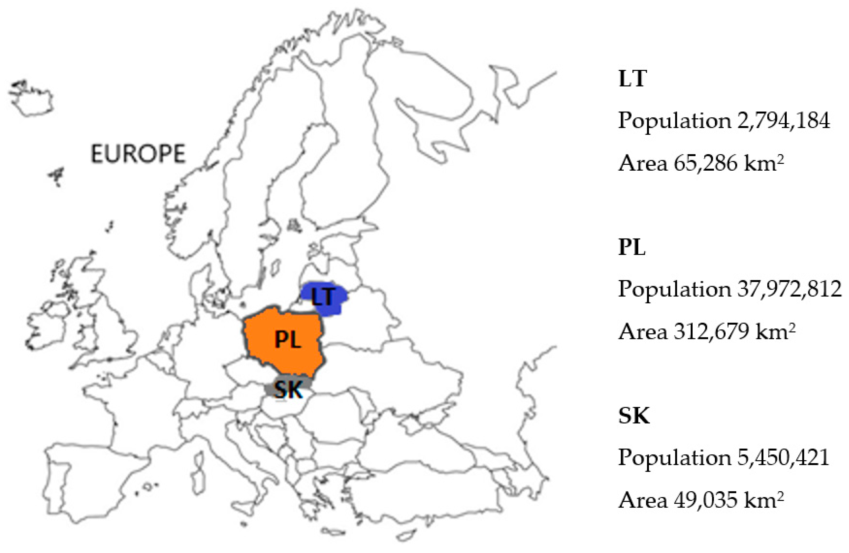 Energies 14 05070 g001