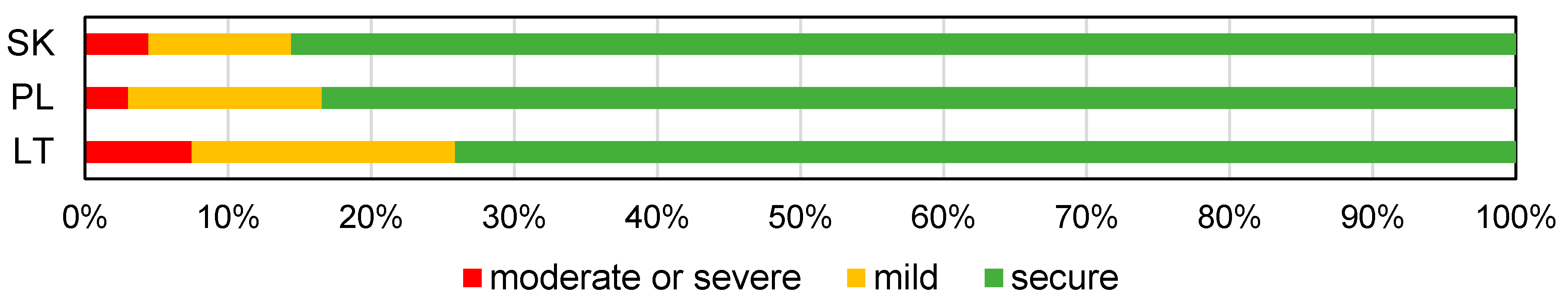 Energies 14 05070 g004