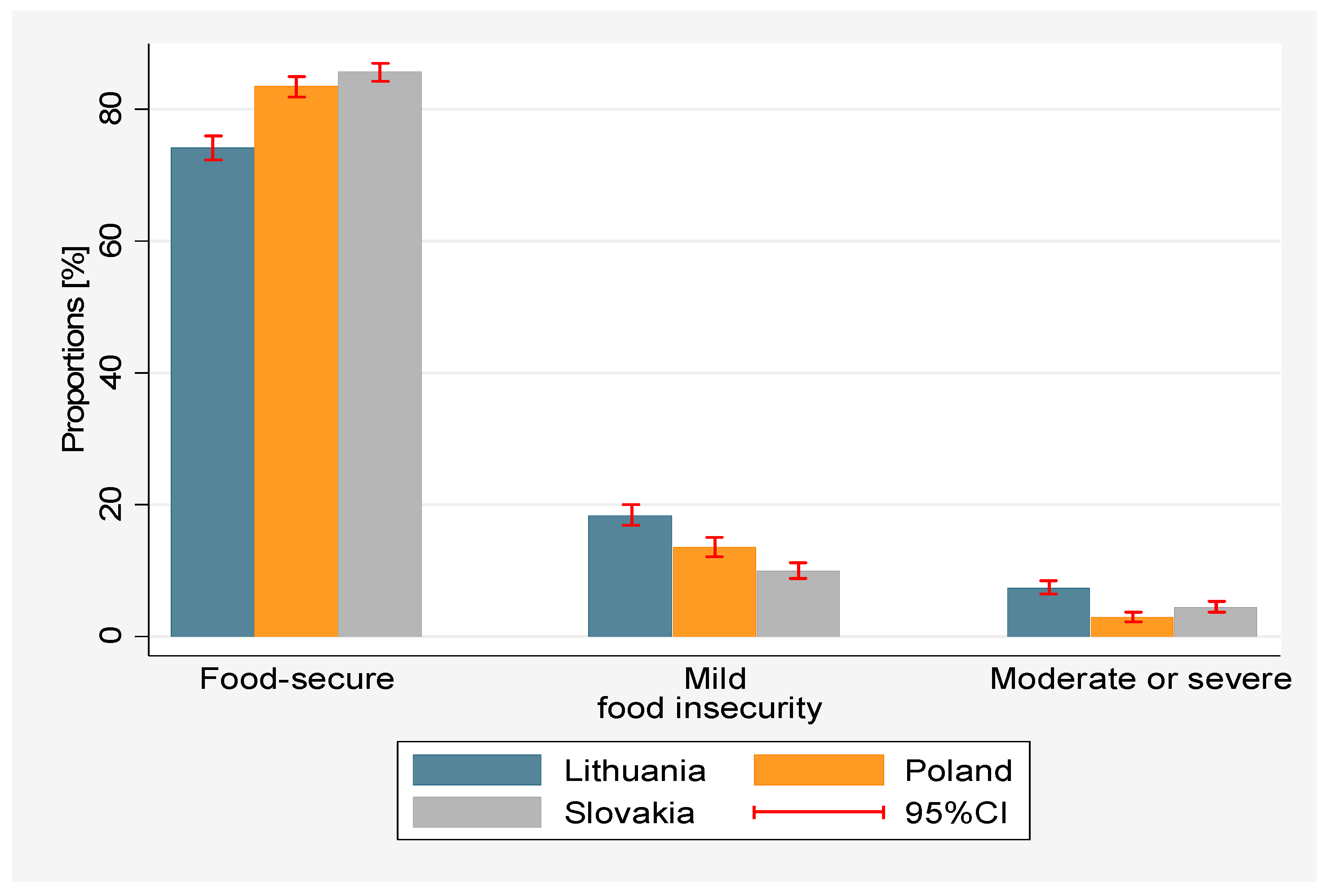 Energies 14 05070 g005