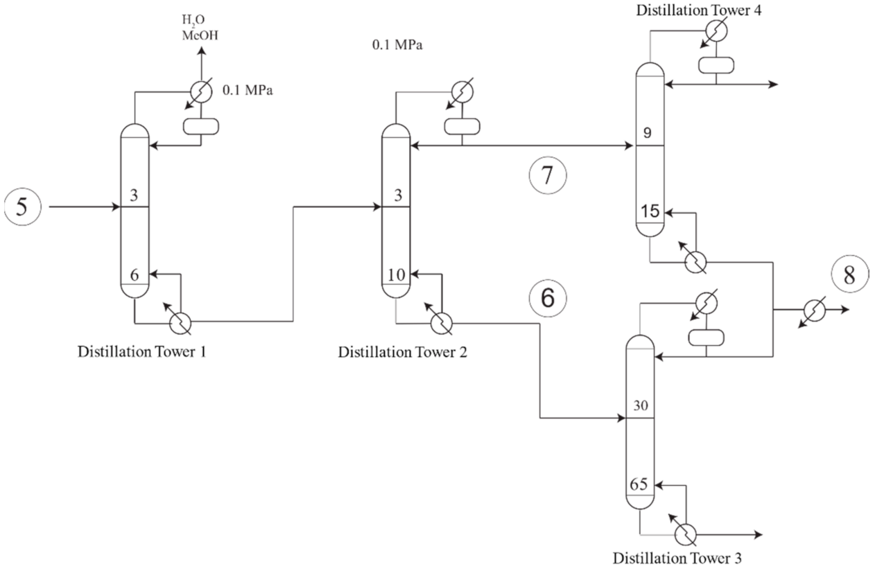 Energies 14 05081 g004