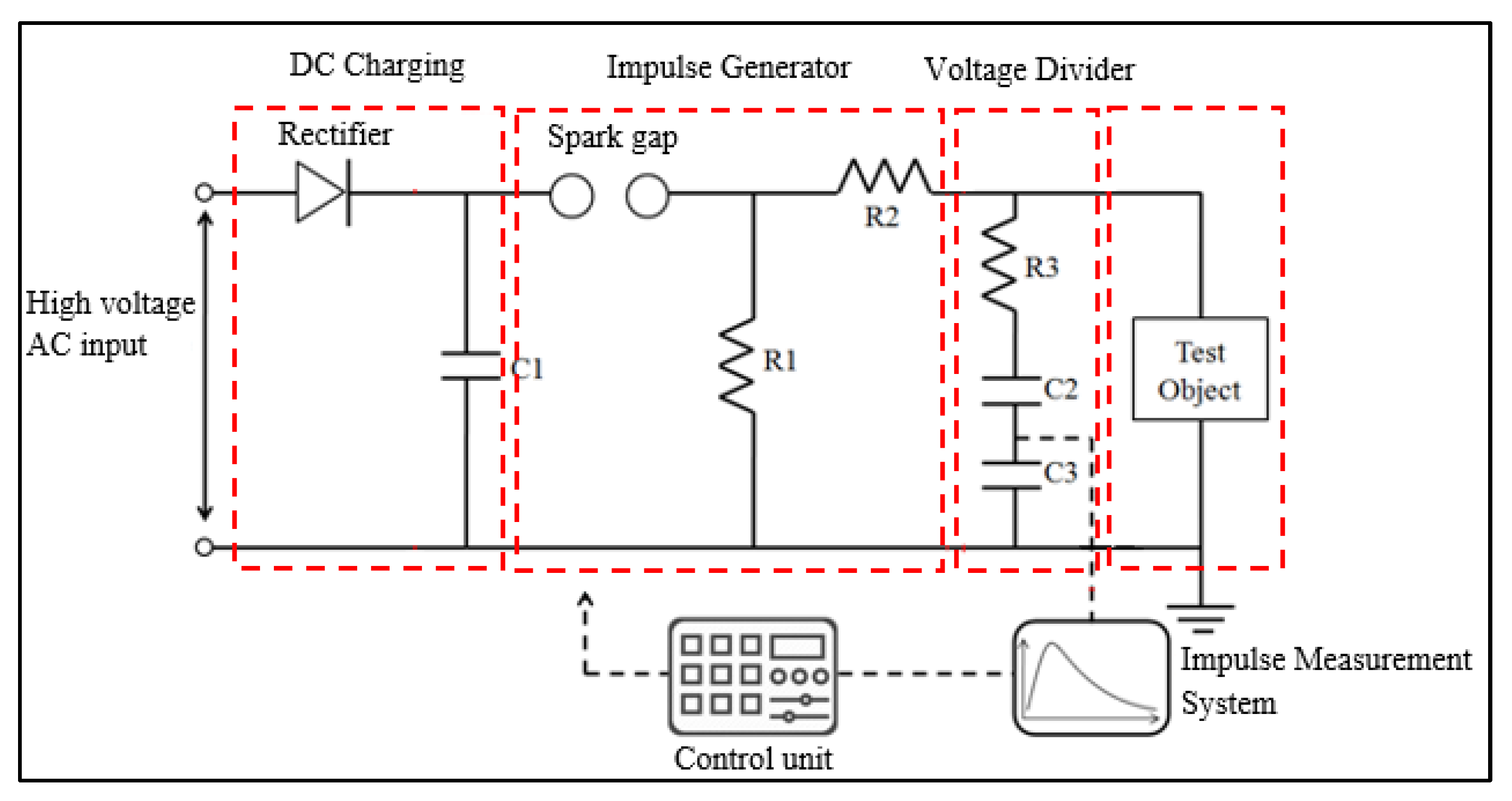 Energies 14 05084 g002