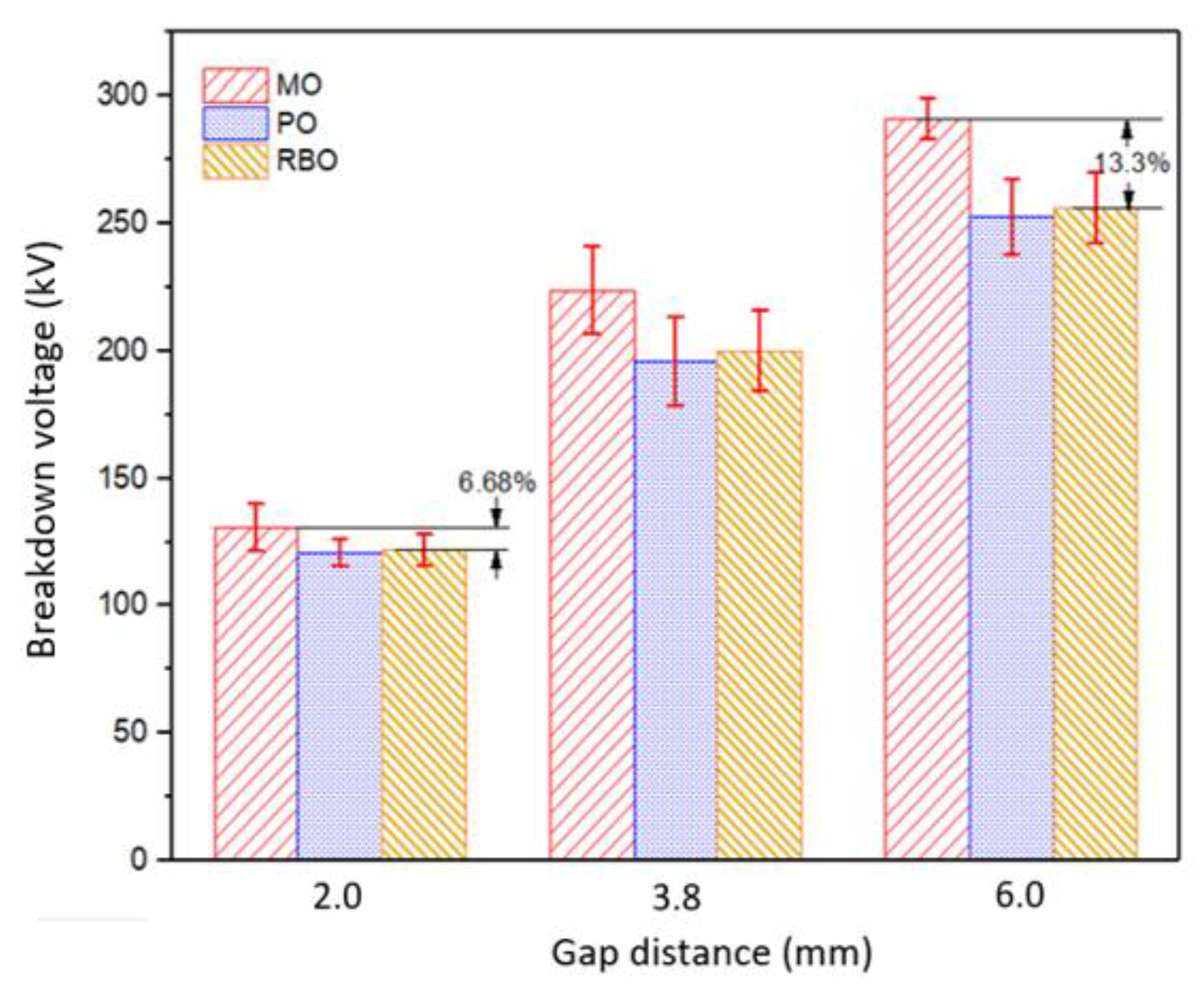 Energies 14 05084 g006