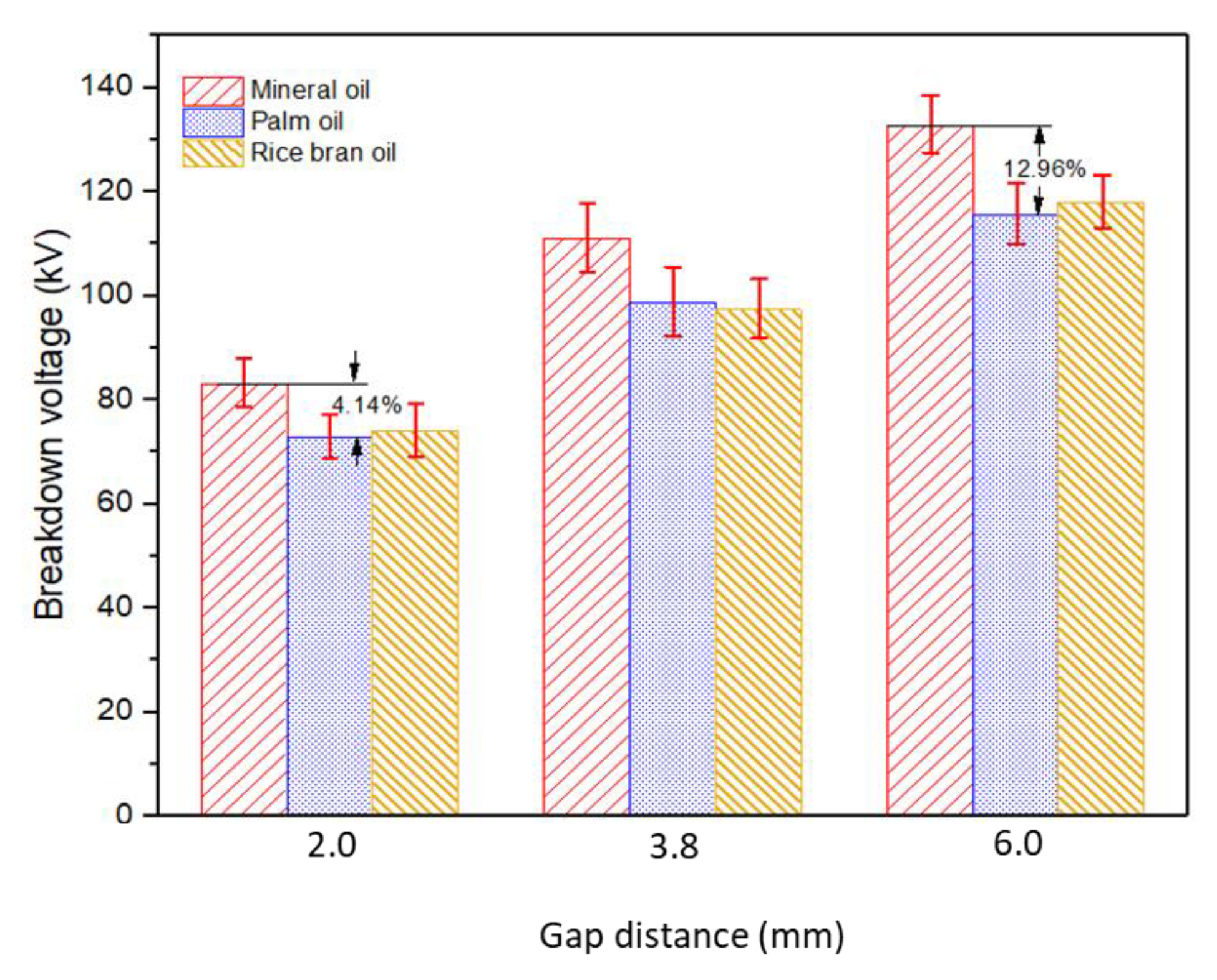 Energies 14 05084 g008