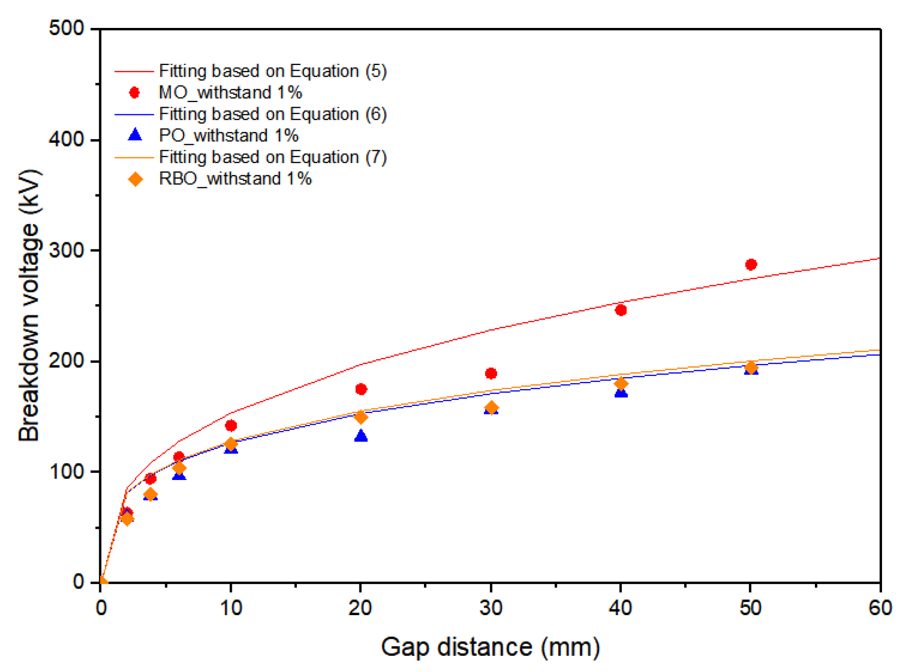 Energies 14 05084 g011