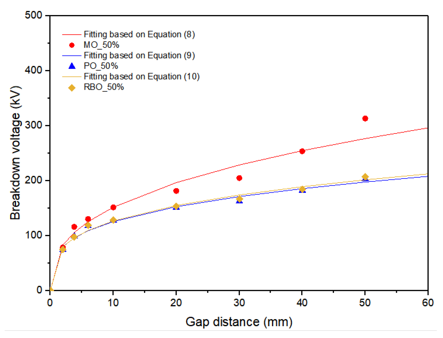 Energies 14 05084 g012
