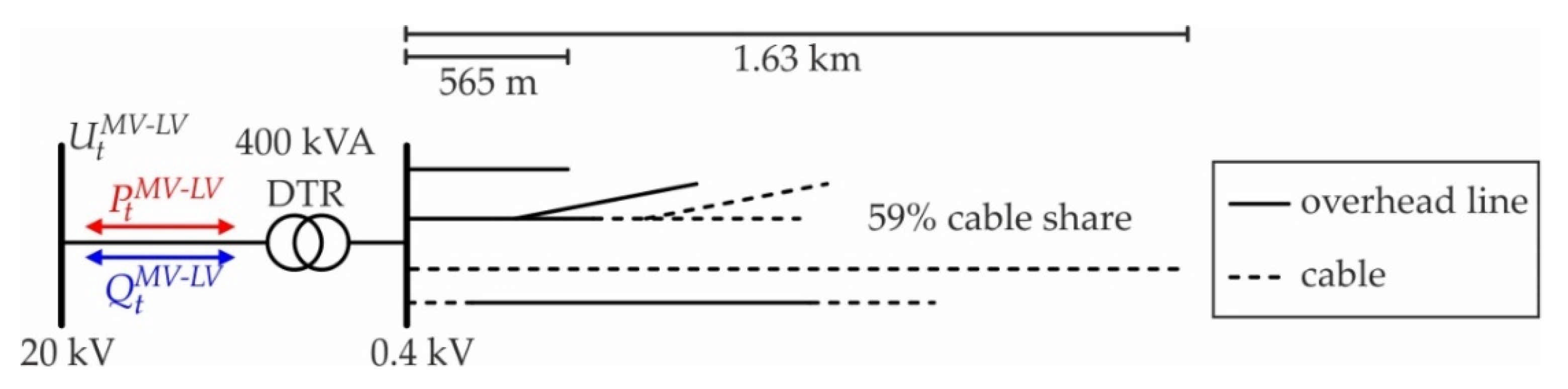 Energies 14 05106 g008