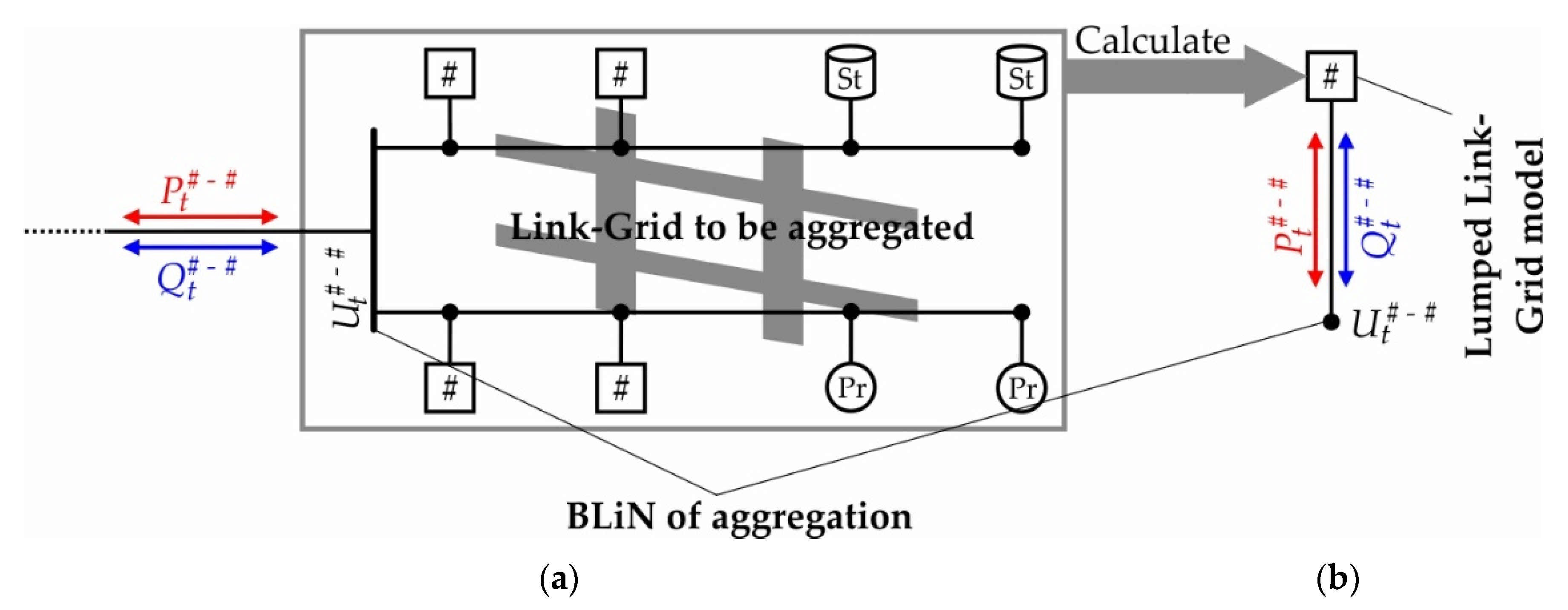 Energies 14 05106 g016