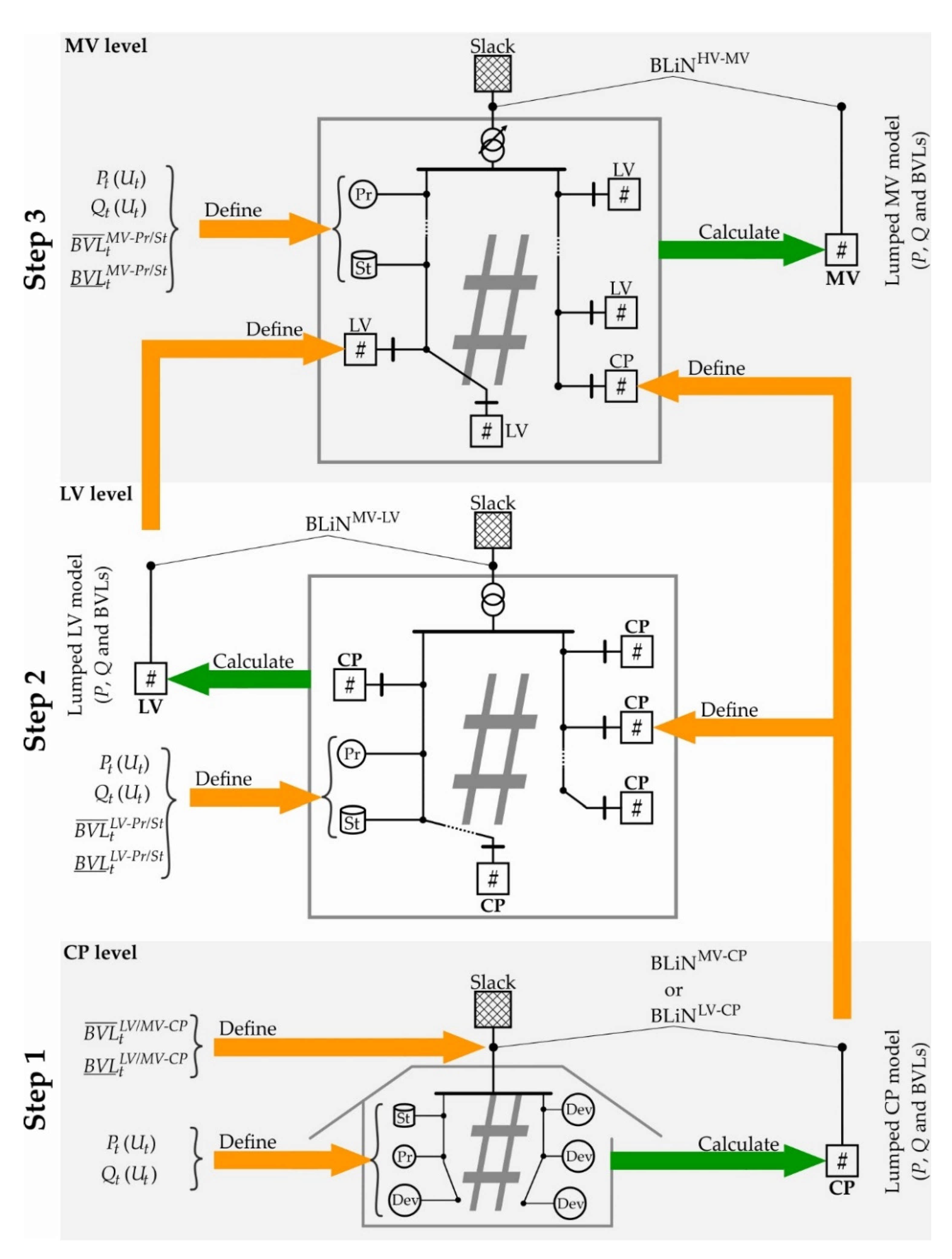 Energies 14 05106 g017