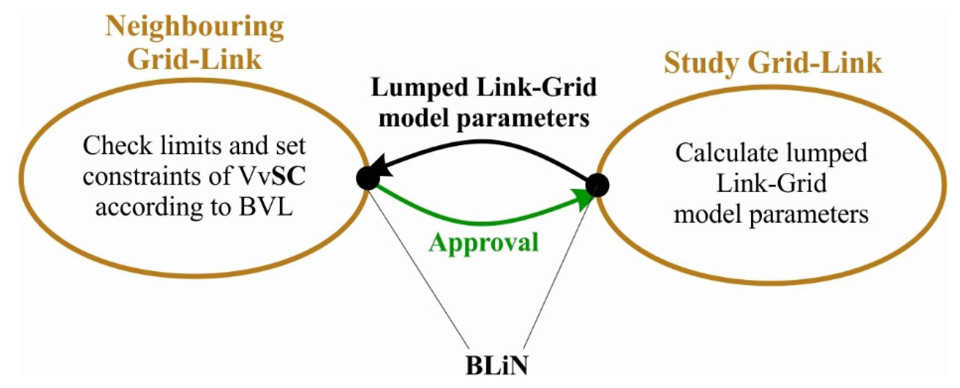 Energies 14 05106 g019
